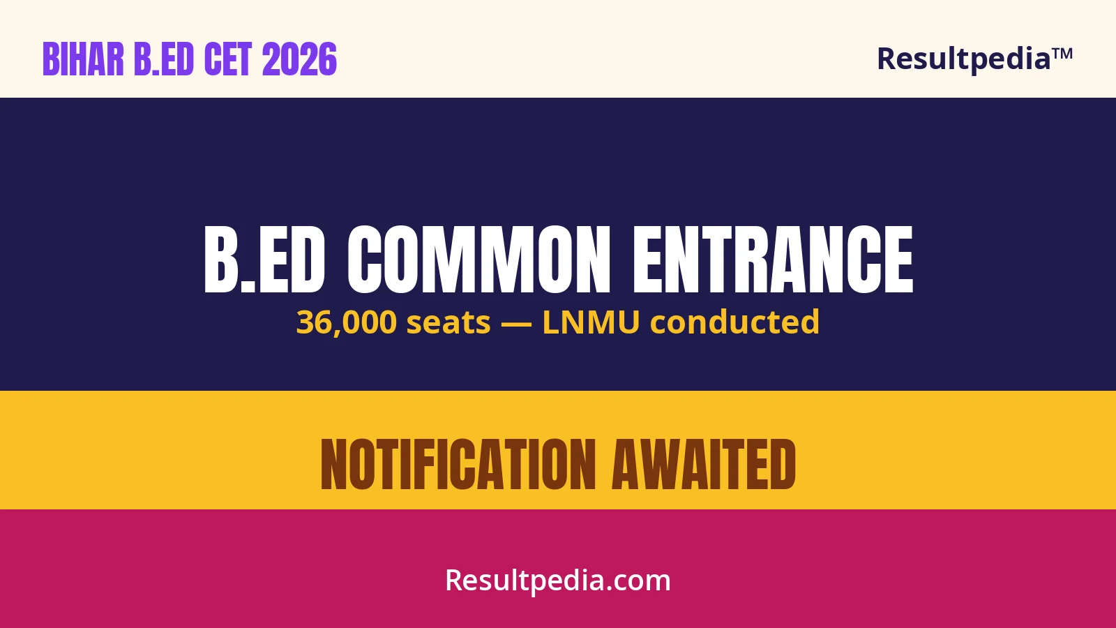 Bihar B.Ed CET 2026: Notification, Exam Date, Apply Online & Eligibility
