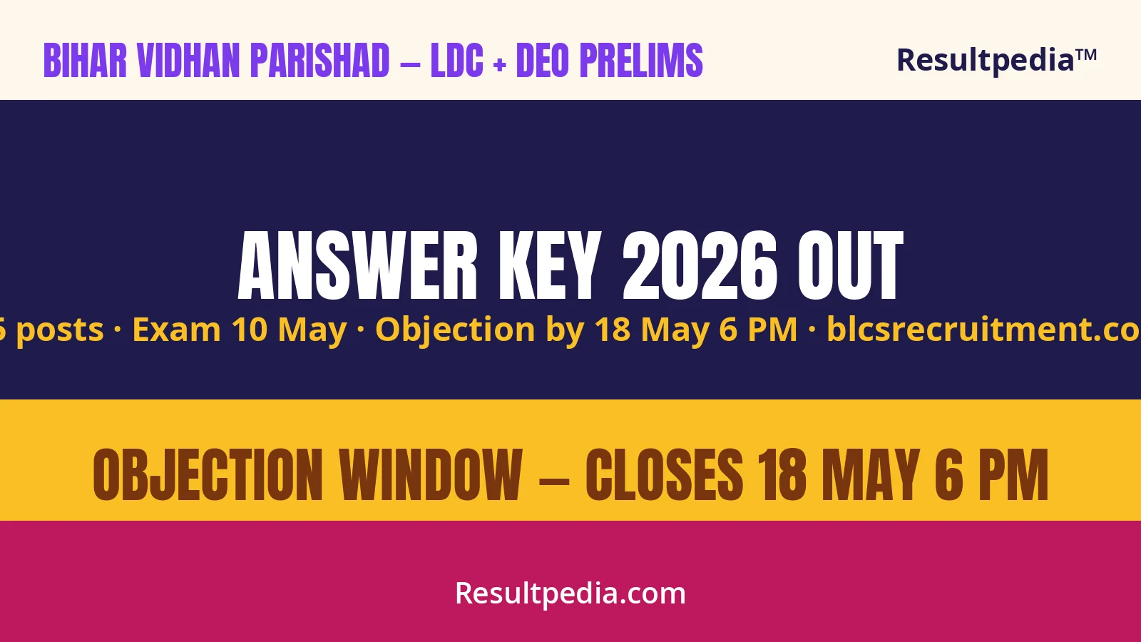 Bihar Vidhan Parishad LDC / DEO Answer Key 2026 Out — Raise Objection by 18 May 6 PM at blcsrecruitment.com