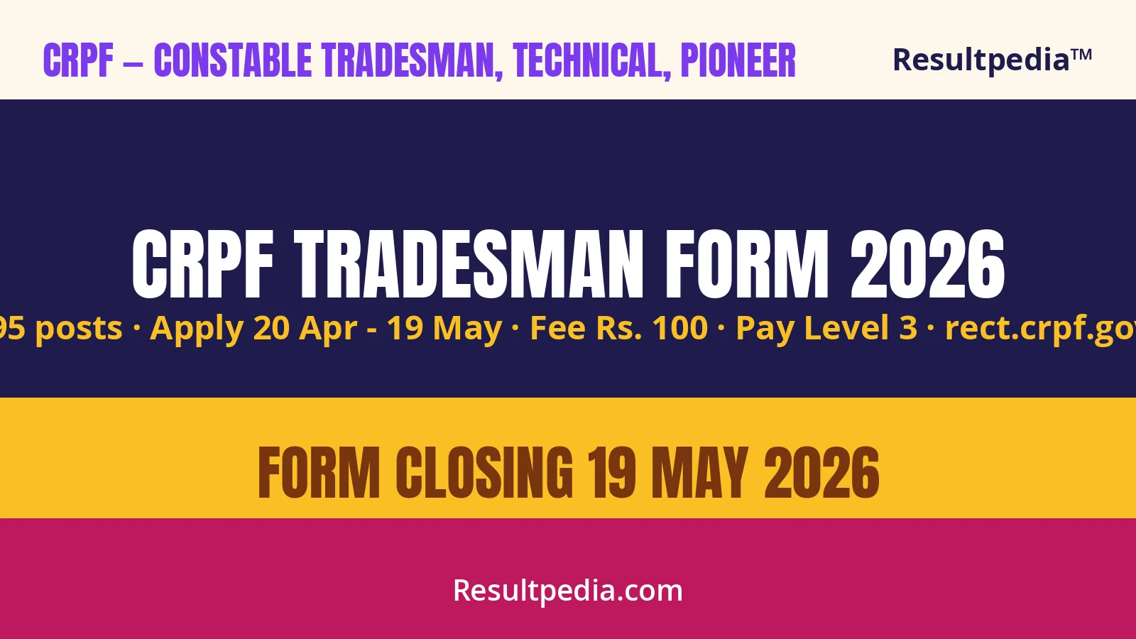 CRPF Constable Tradesman Online Form 2026: 9,195 Posts, Apply by 19 May at rect.crpf.gov.in