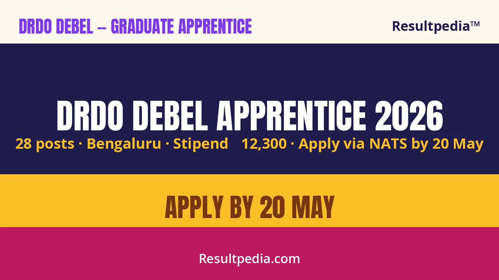 DRDO DEBEL Graduate Apprentice Recruitment 2026 — 28 Posts via NATS, Apply by 20 May