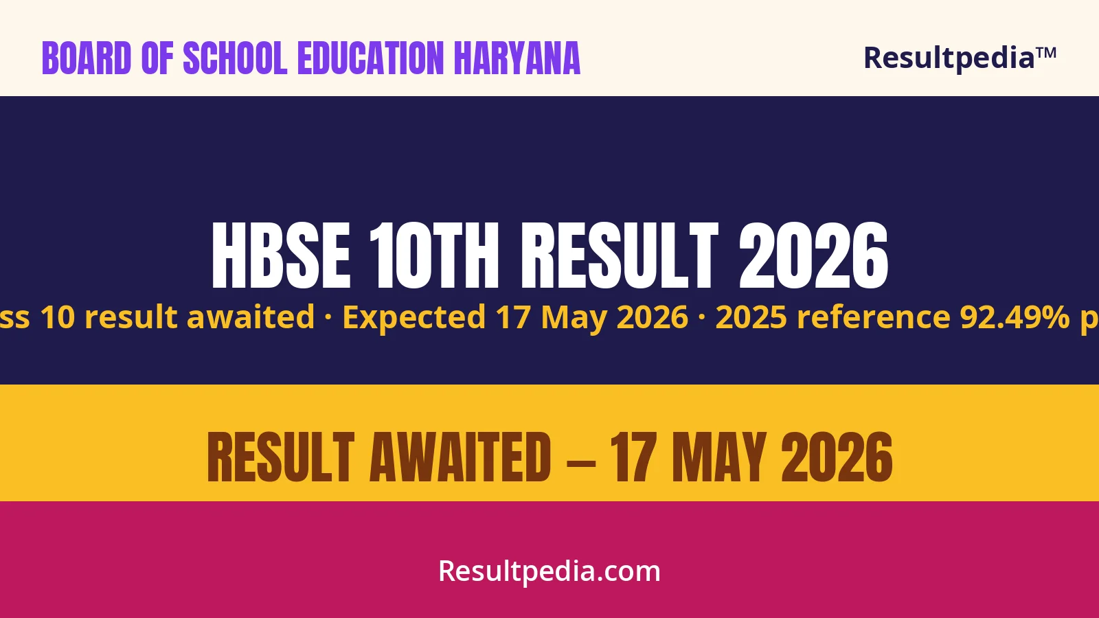 HBSE 10th Result 2026 — Class 10 Result Awaited, Expected 17 May at bseh.org.in