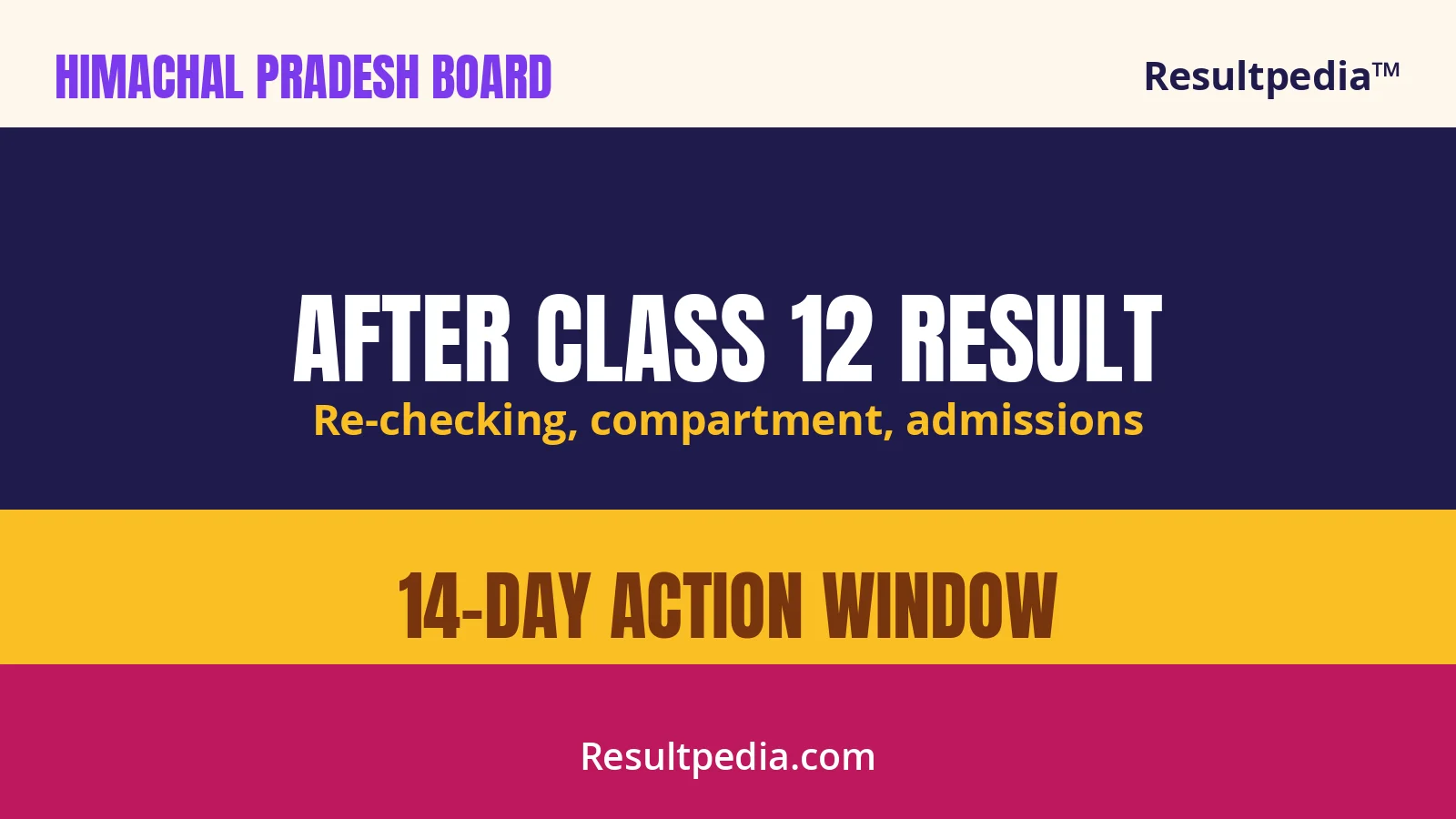 What Comes Next After HPBOSE Class 12 Result 2026 — Re-checking, Compartment, and Forward Pathways
