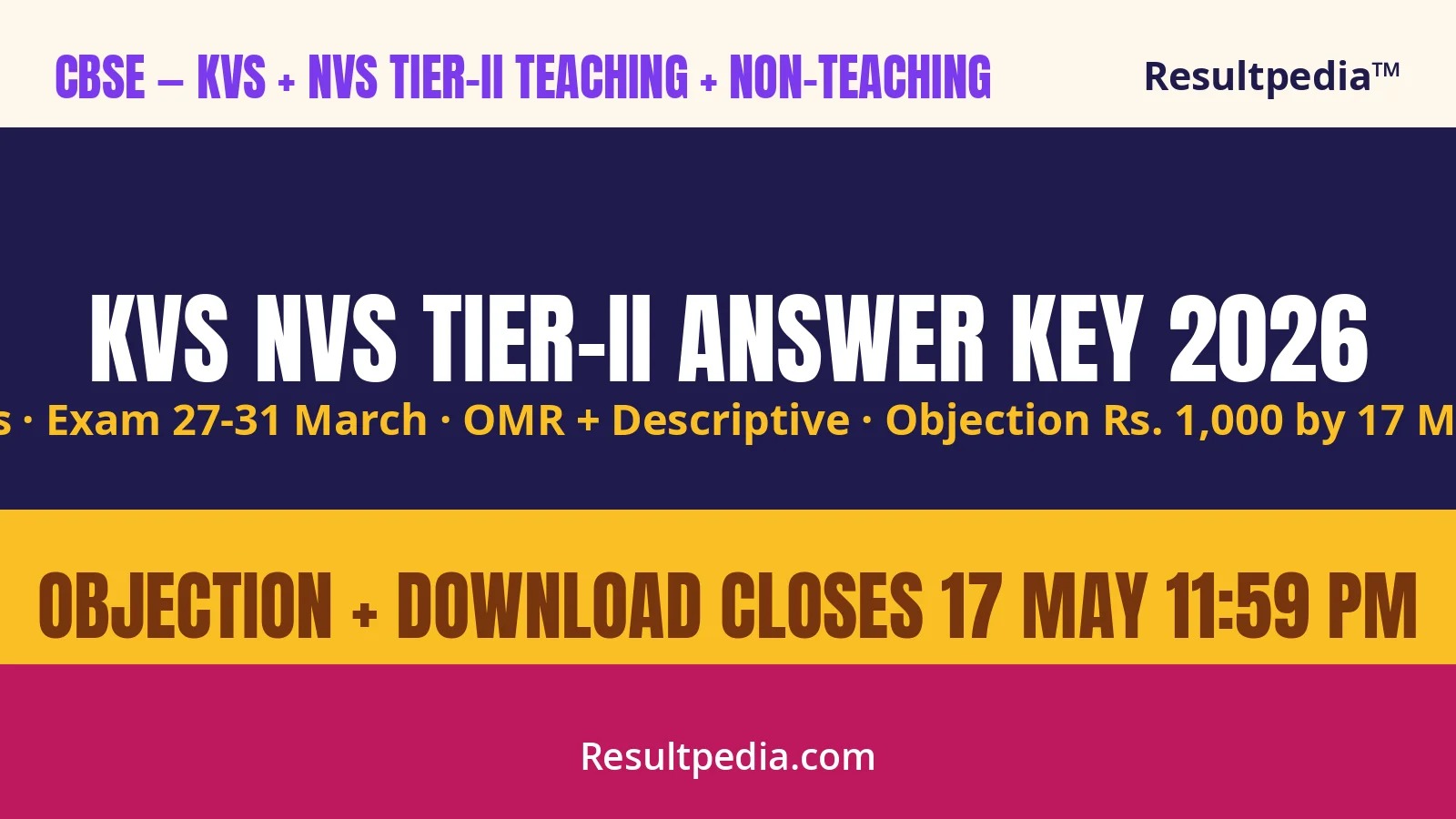 KVS NVS Teaching / Non-Teaching Tier-II Answer Key 2026 Out — Raise Objection by 17 May 11:59 PM at cbseit.in