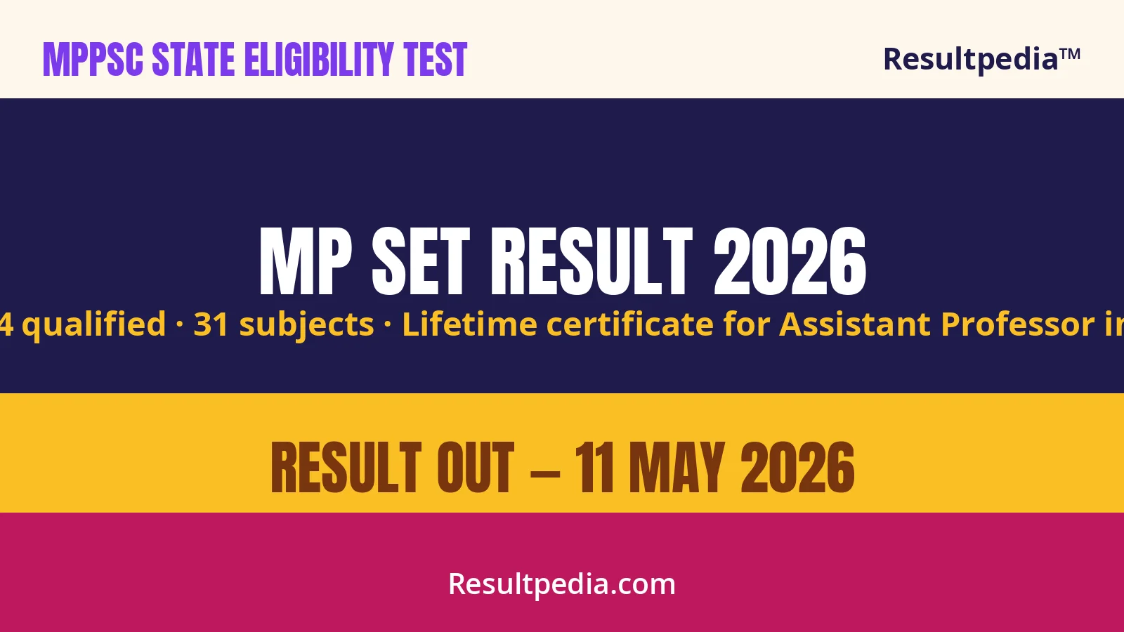 MPPSC SET Result 2026 Out: 1,854 Qualified for Assistant Professor Eligibility at mppsc.mp.gov.in