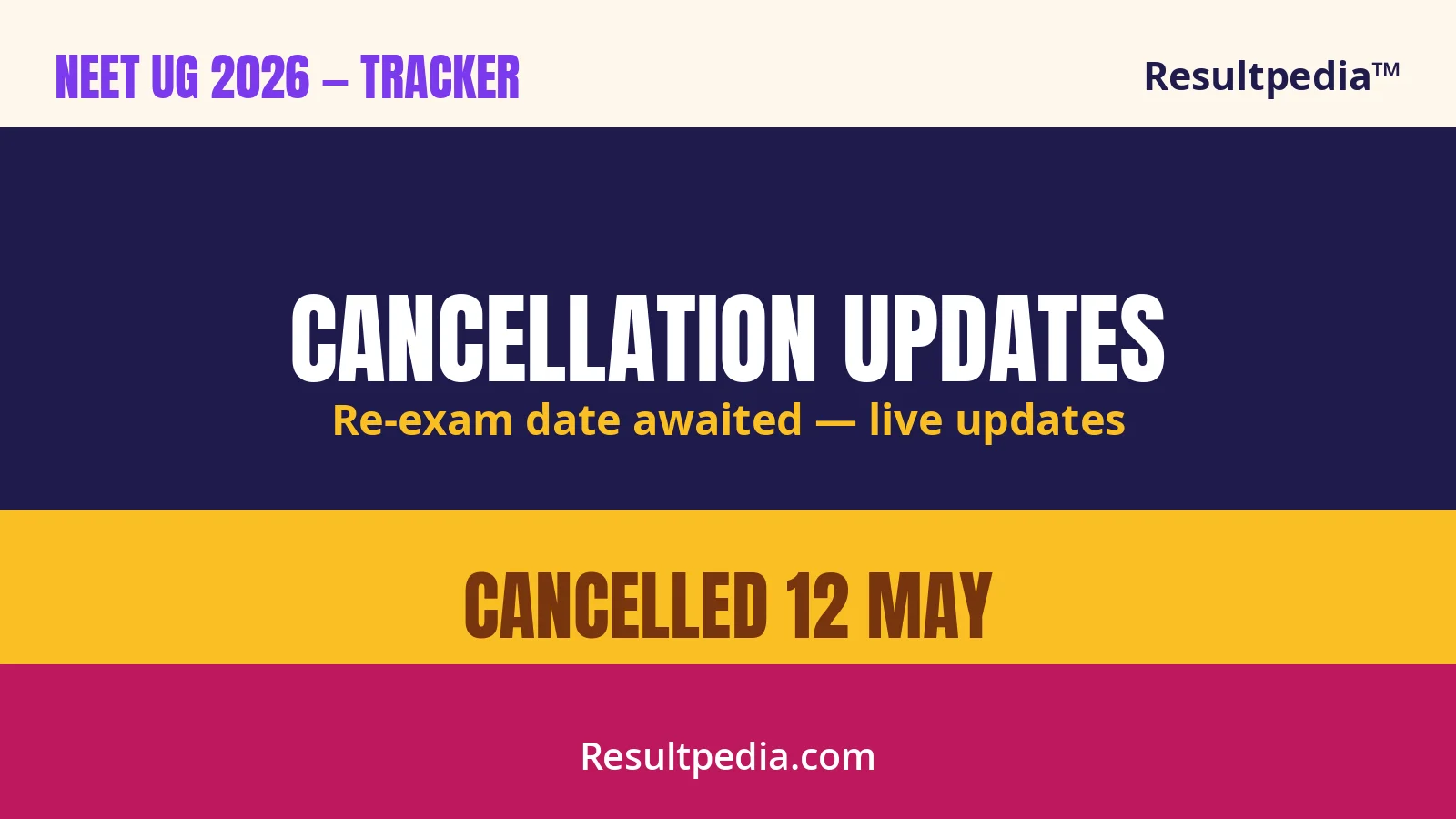 NEET UG 2026 Cancelled — Latest Updates, Re-Exam Date & Candidate Action