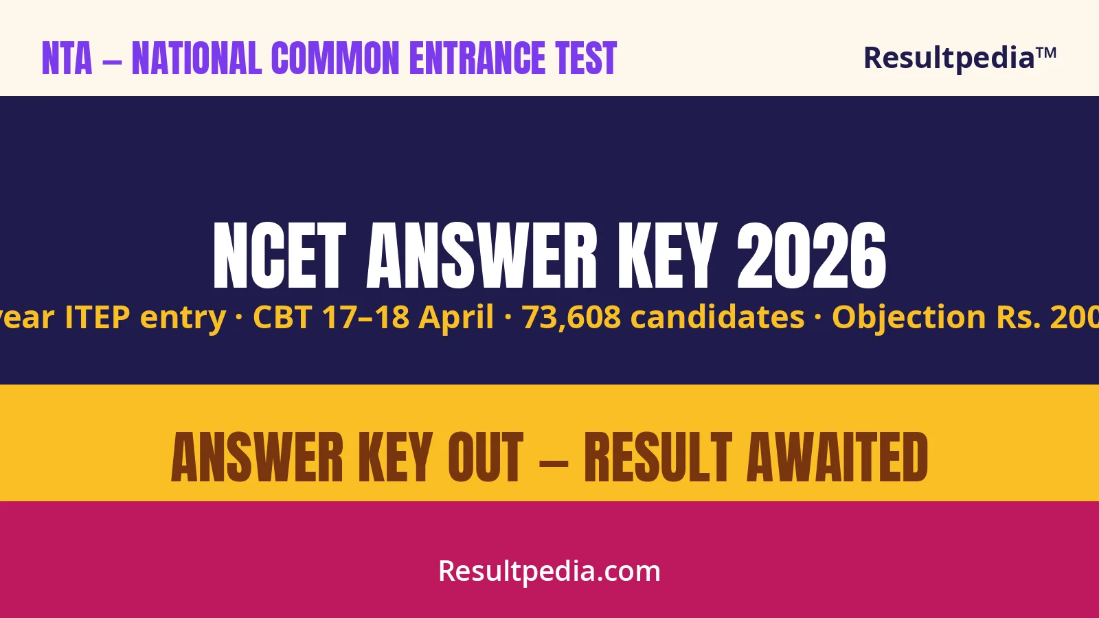 NTA NCET Answer Key 2026 Out — National Common Entrance Test for ITEP, 73,608 Candidates at exams.nta.nic.in