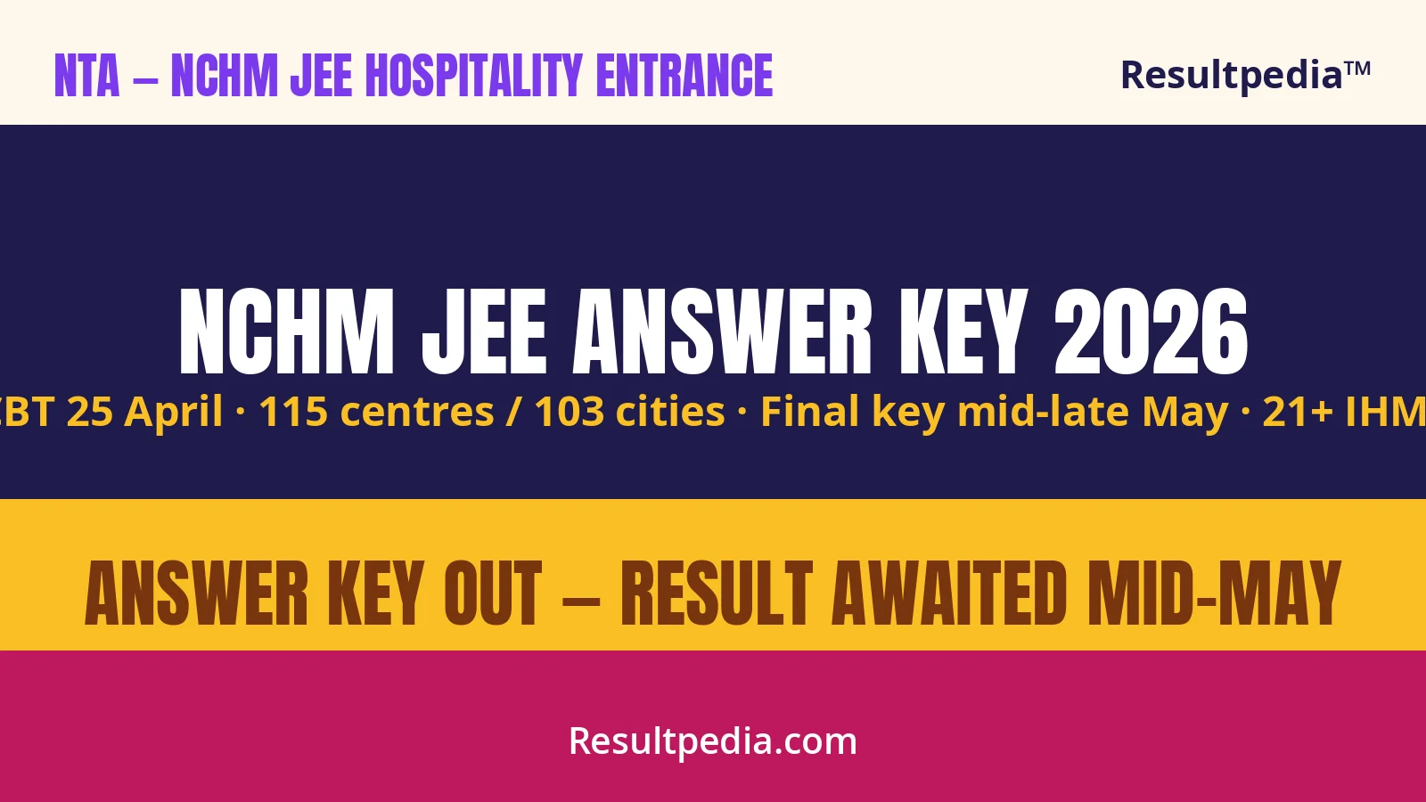 NTA NCHM JEE Answer Key 2026 Out — Hotel Management Entrance, Final Key + Result Awaited at exams.nta.ac.in