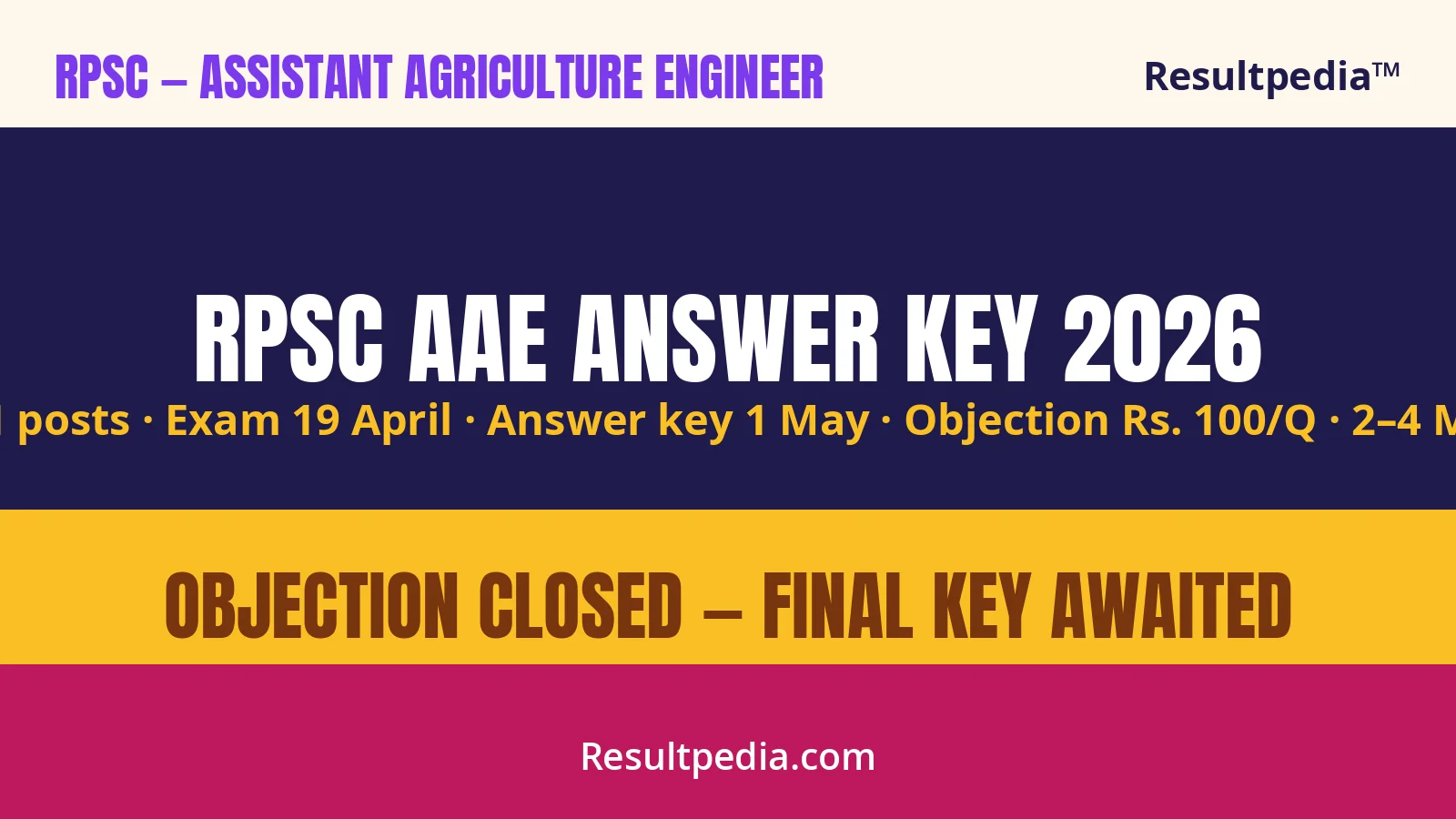 RPSC Assistant Agriculture Engineer Answer Key 2026 Out — 281 Posts at rpsc.rajasthan.gov.in