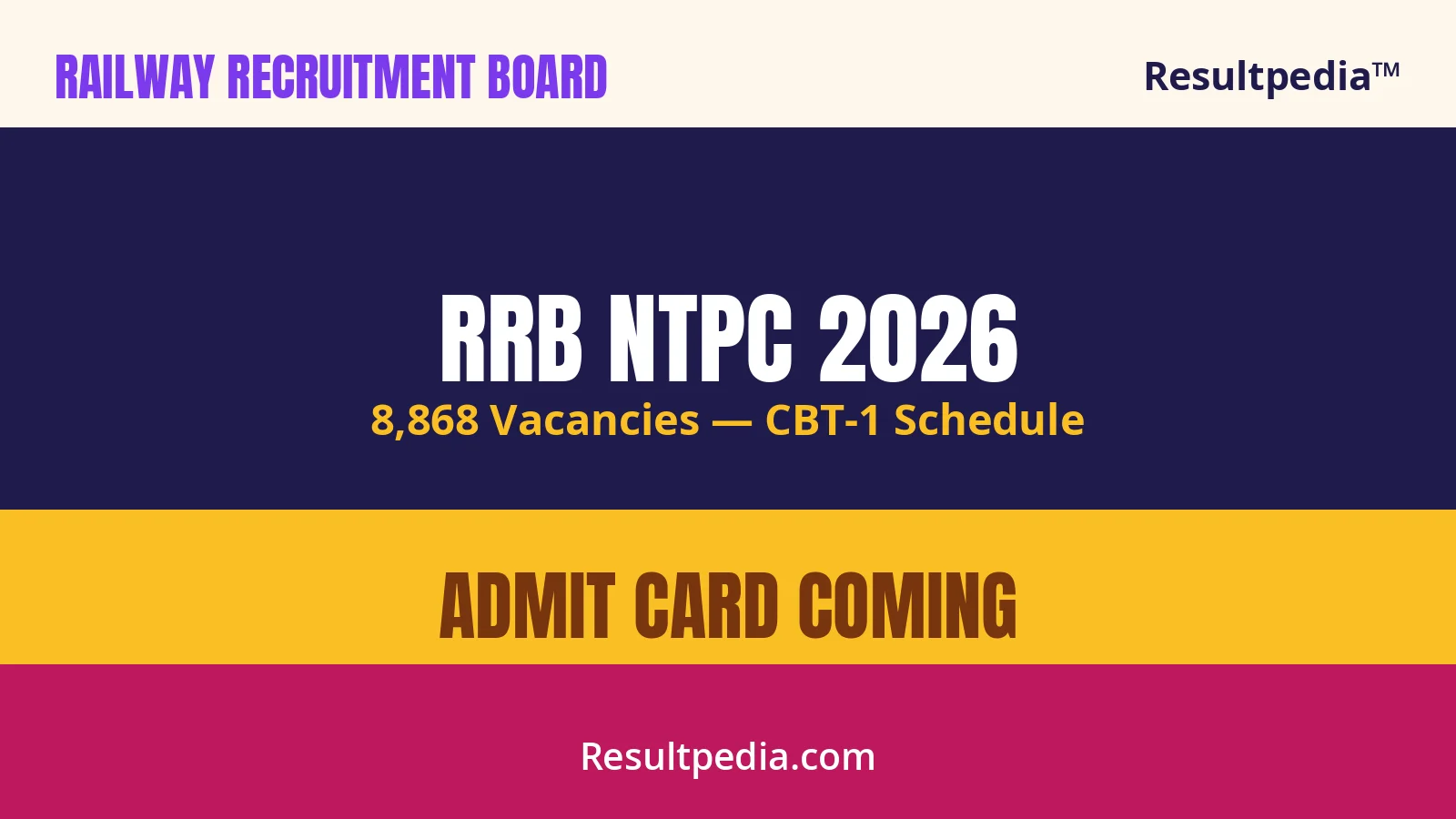 RRB NTPC 2026: 8,868 Vacancies — UG CBT-1 In Progress (7 May – 21 June 2026)