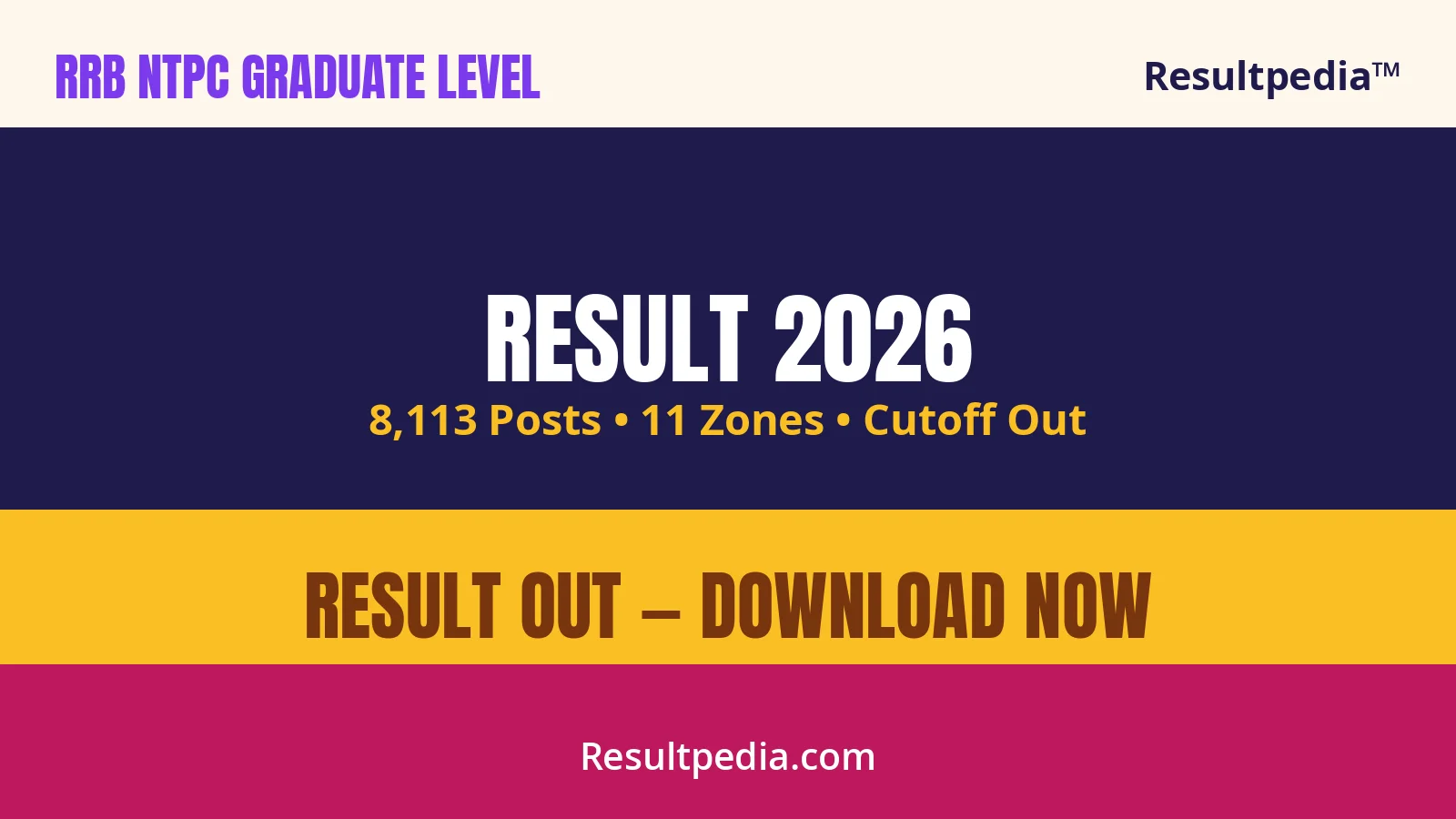 RRB NTPC Graduate Level Final Result 2026