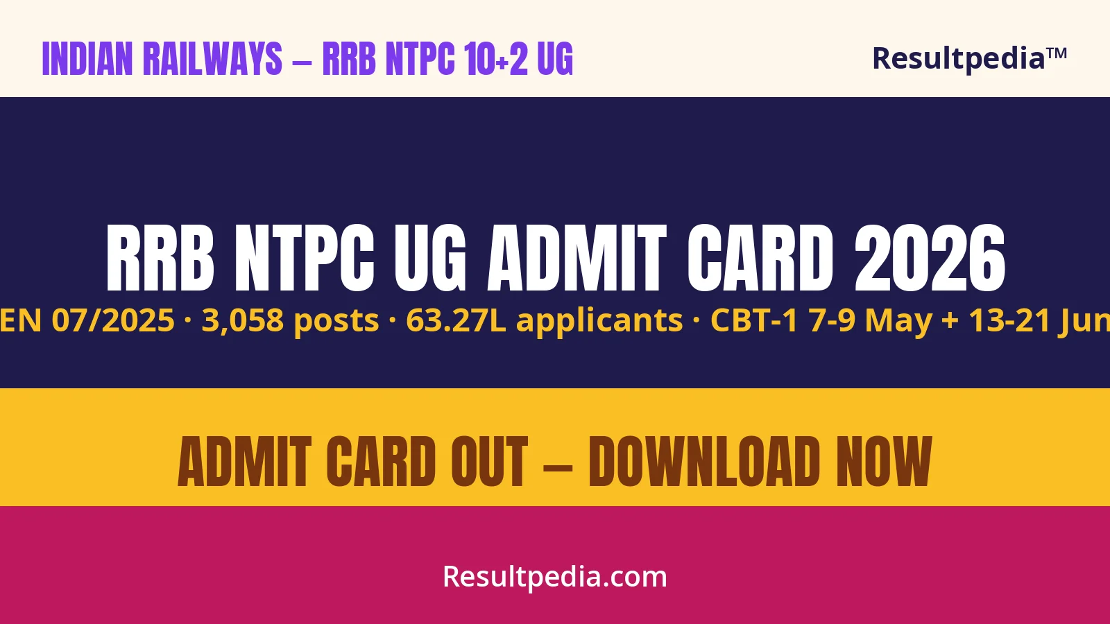 RRB NTPC 10+2 UG Admit Card 2026 OUT — CEN 07/2025 CBT-1 Hall Ticket Download for 3,058 Posts