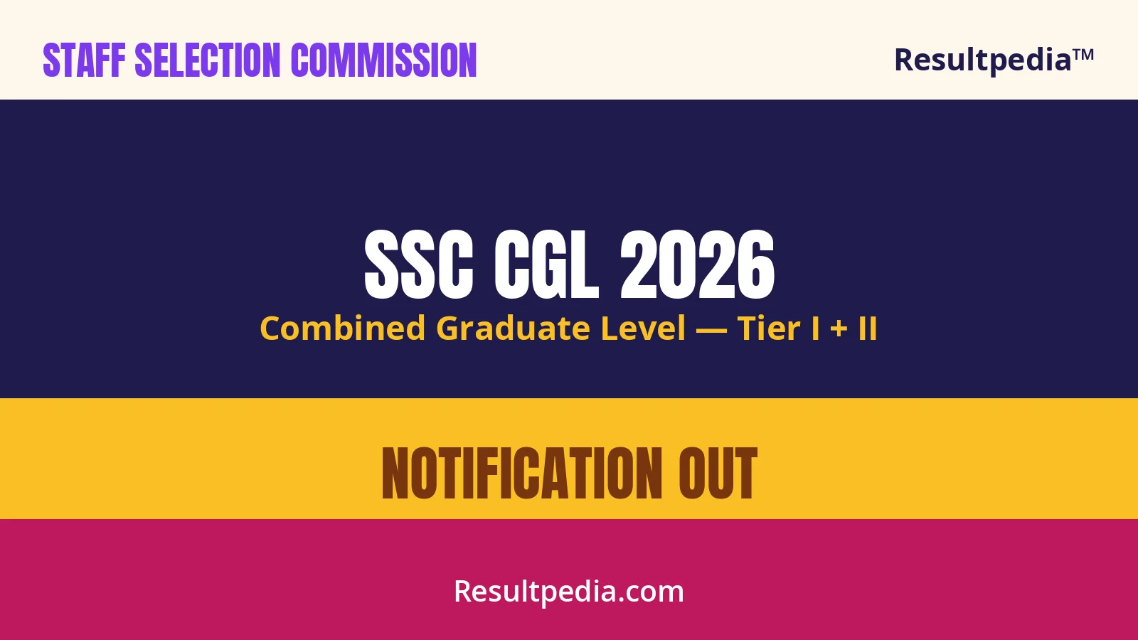 SSC CGL 2026 Notification (CGLE-2026): Vacancies, Apply Online, Exam Date