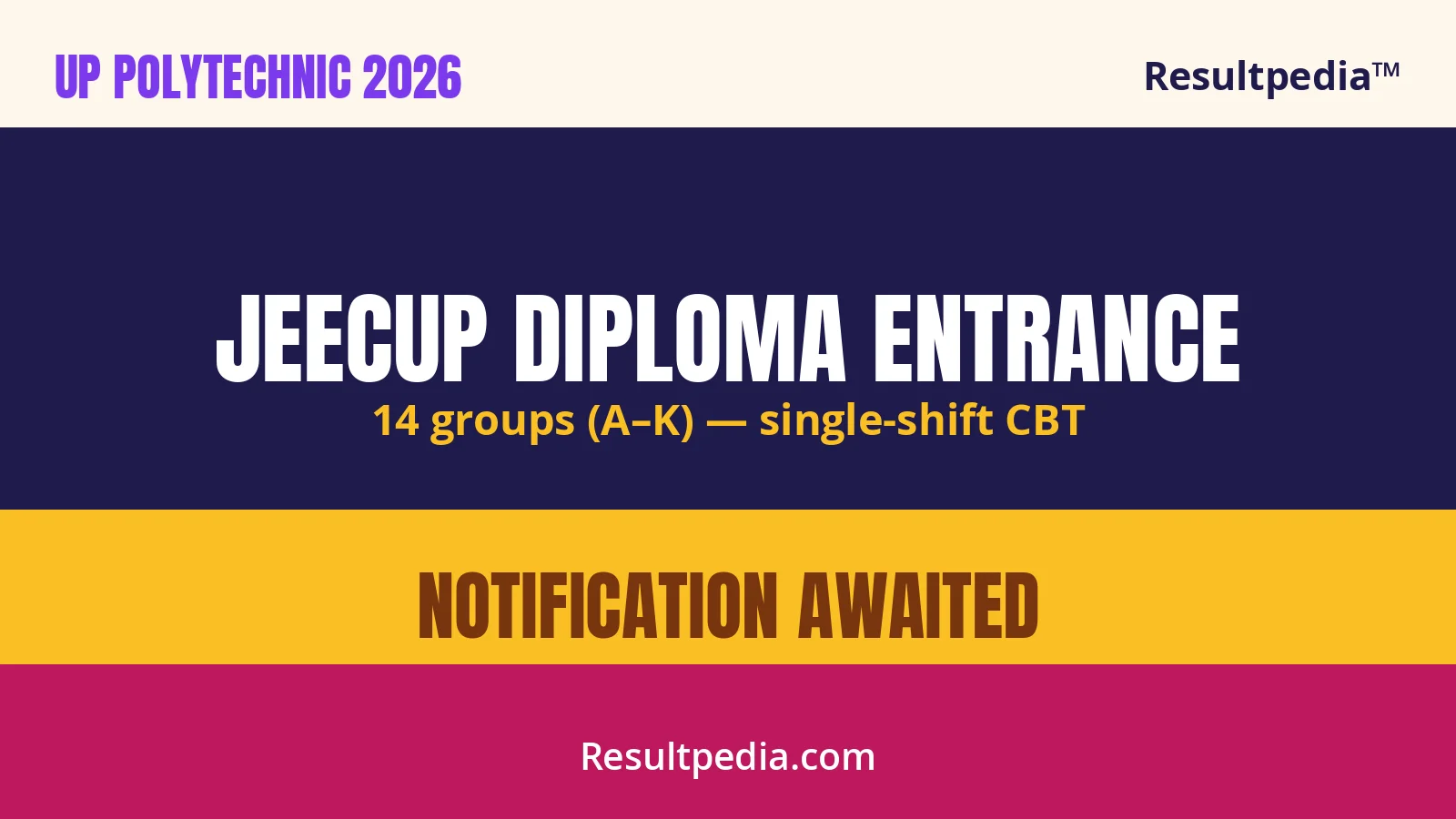 UP Polytechnic JEECUP 2026: Notification, Exam Date, Apply Online & Eligibility
