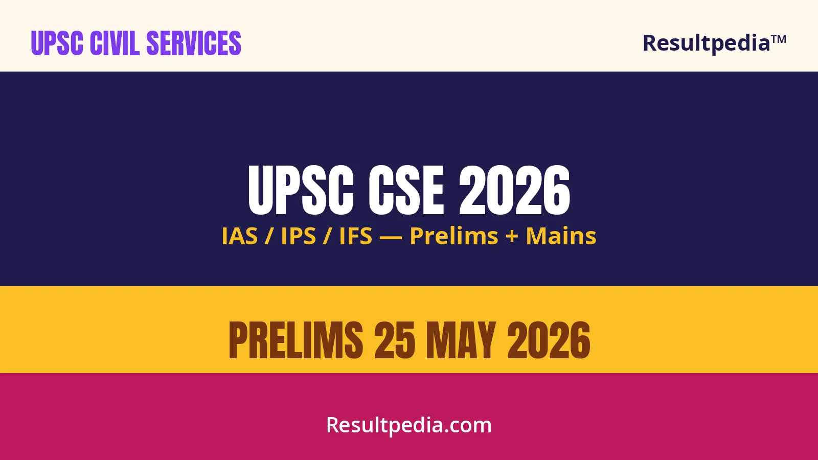 UPSC CSE 2026 Notification: 933 Vacancies, Prelims on 24 May 2026
