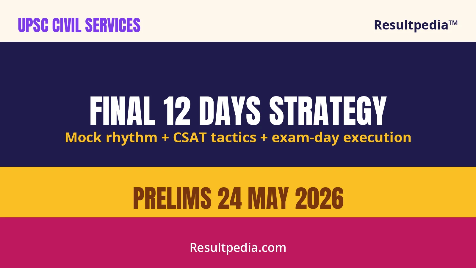 UPSC CSE Prelims 2026: The Final 12 Days — Mock Rhythm, CSAT Strategy, and Exam-Day Execution