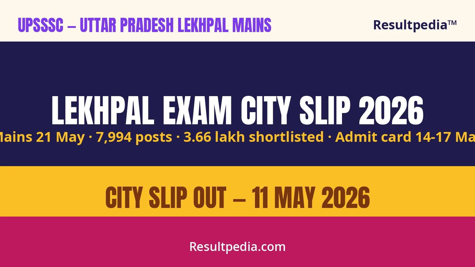 UPSSSC Lekhpal Exam City Details 2026 — City Slip OUT for 21 May Mains Exam at upsssc.gov.in