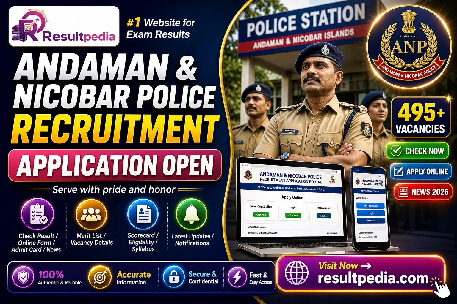 Andaman & Nicobar Police Recruitment 2026 — Resultpedia banner