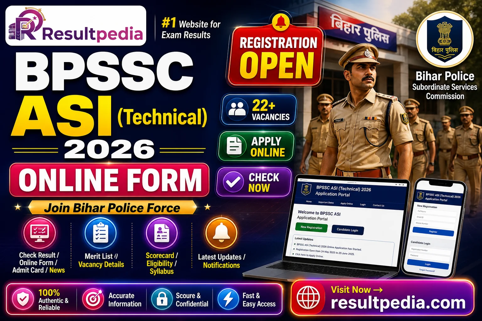 Bihar Police BPSSC ASI (Technical) Online Form 2026 — Resultpedia banner