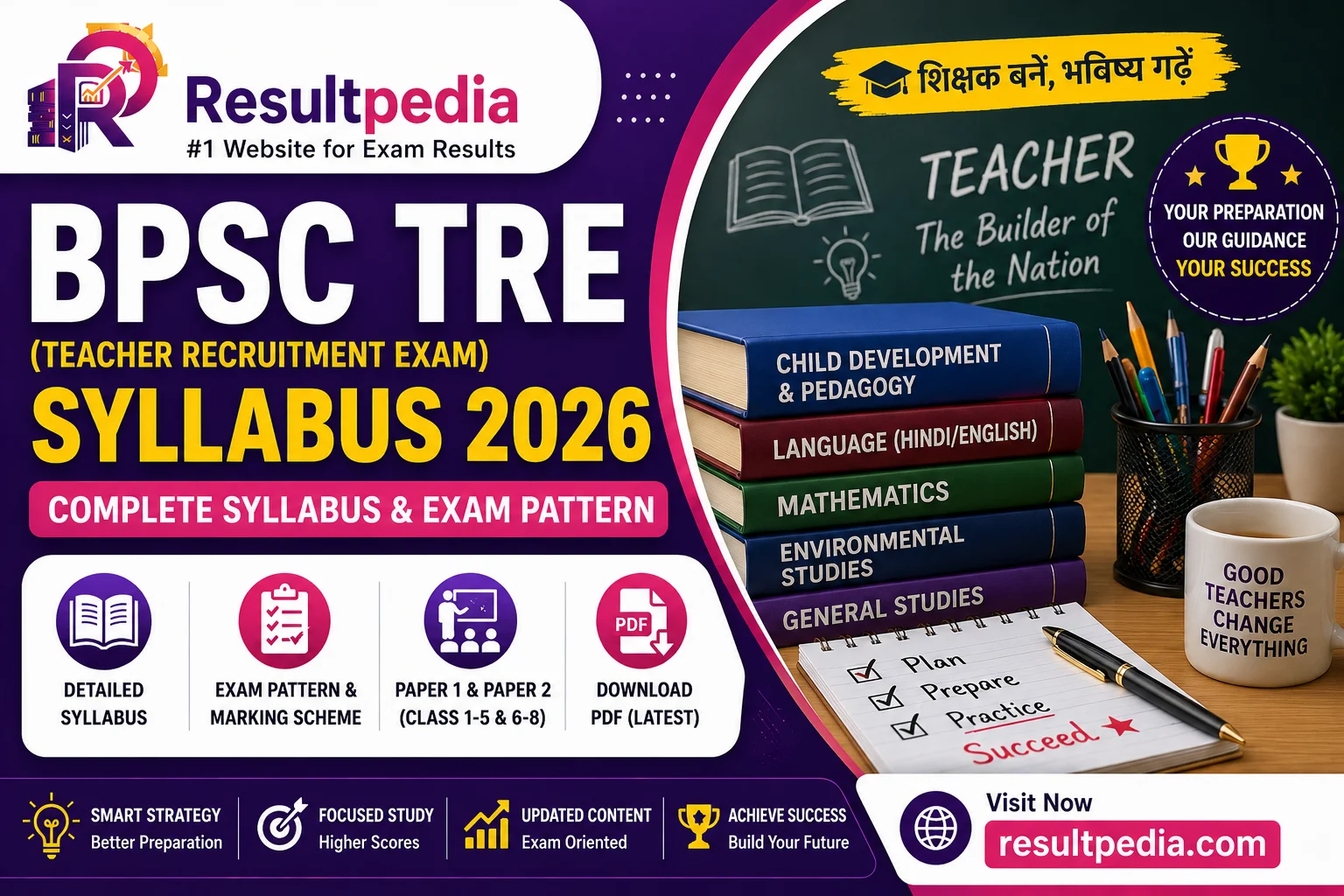 BPSC TRE Syllabus 2026 — PRT + TGT + PGT Topic-wise Exam Pattern