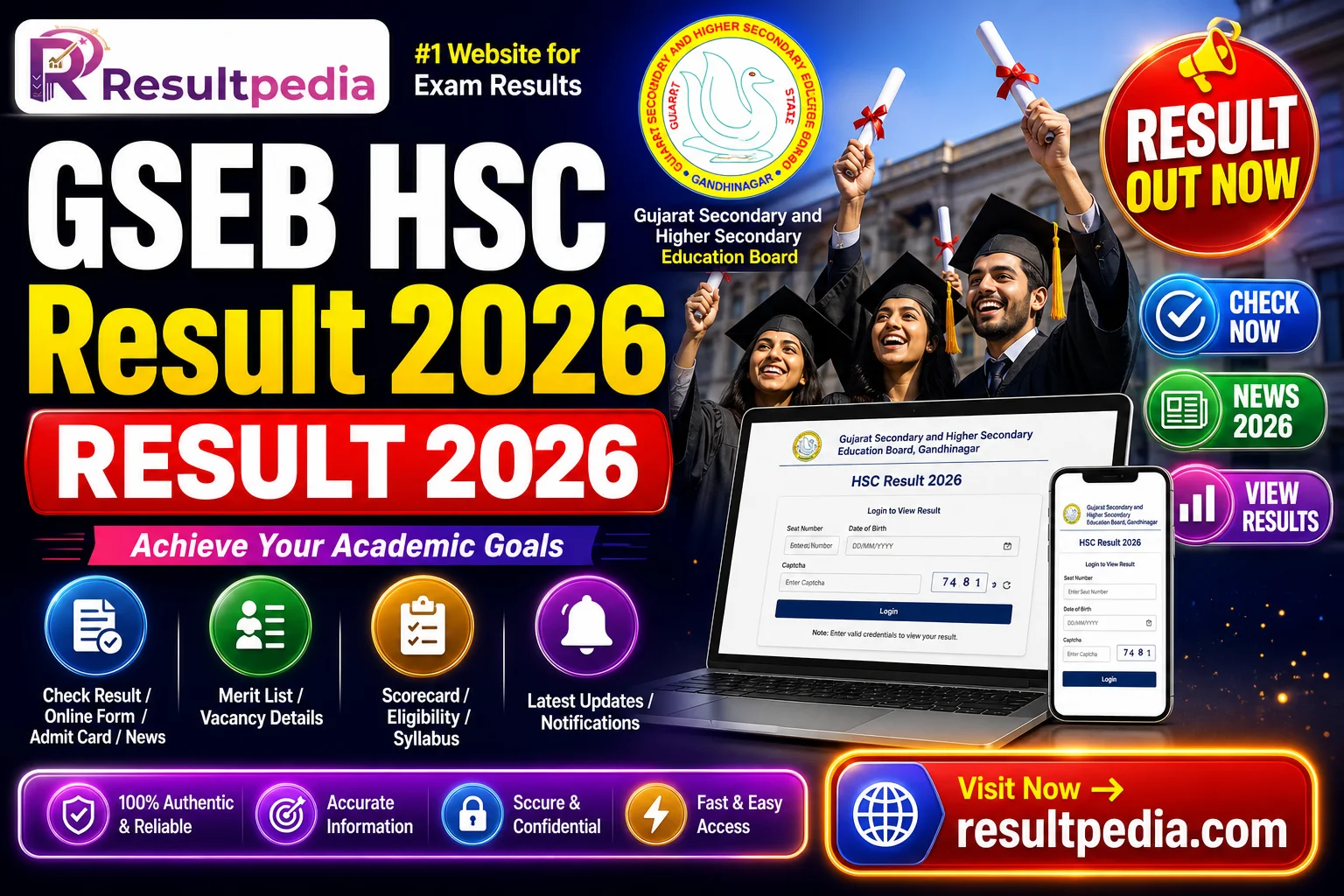 GSEB HSC Result 2026 — Resultpedia banner