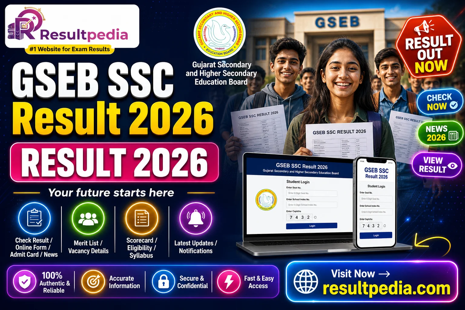 GSEB SSC Result 2026 — Resultpedia banner