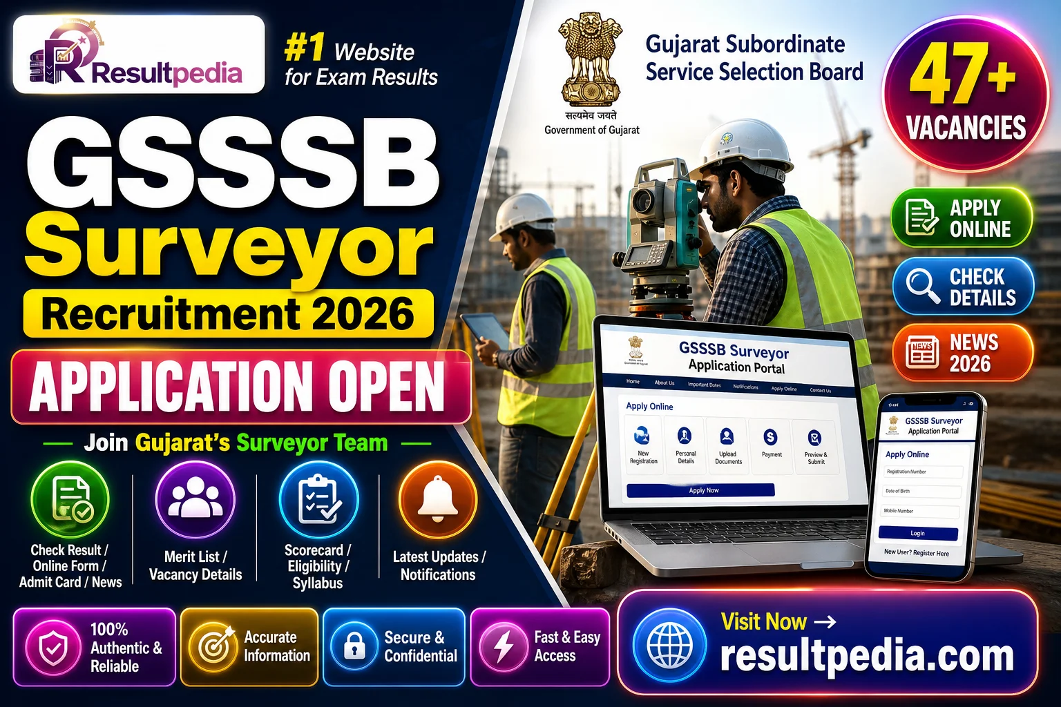 GSSSB Surveyor Recruitment 2026 — Resultpedia banner