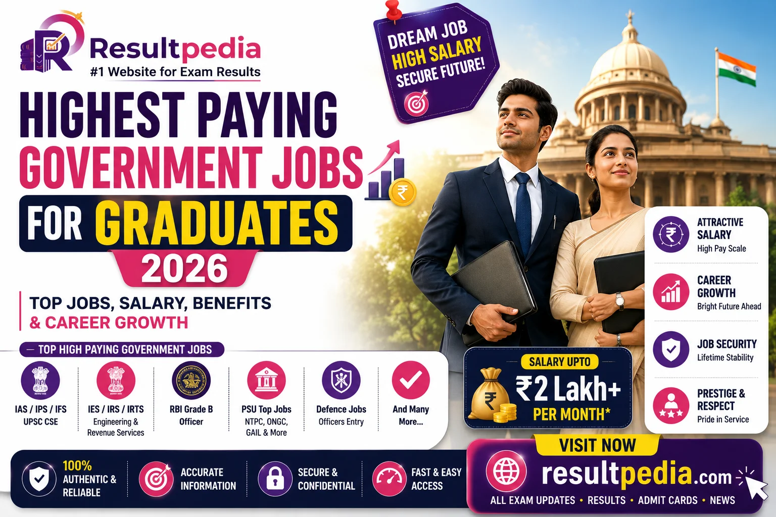 Highest-Paying Government Jobs for Graduates 2026