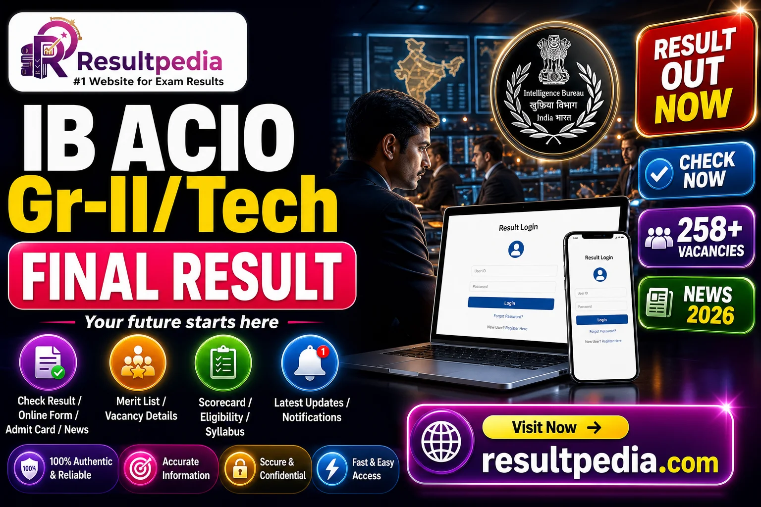 IB ACIO Gr-II/Tech Final Result 2026 — Resultpedia banner