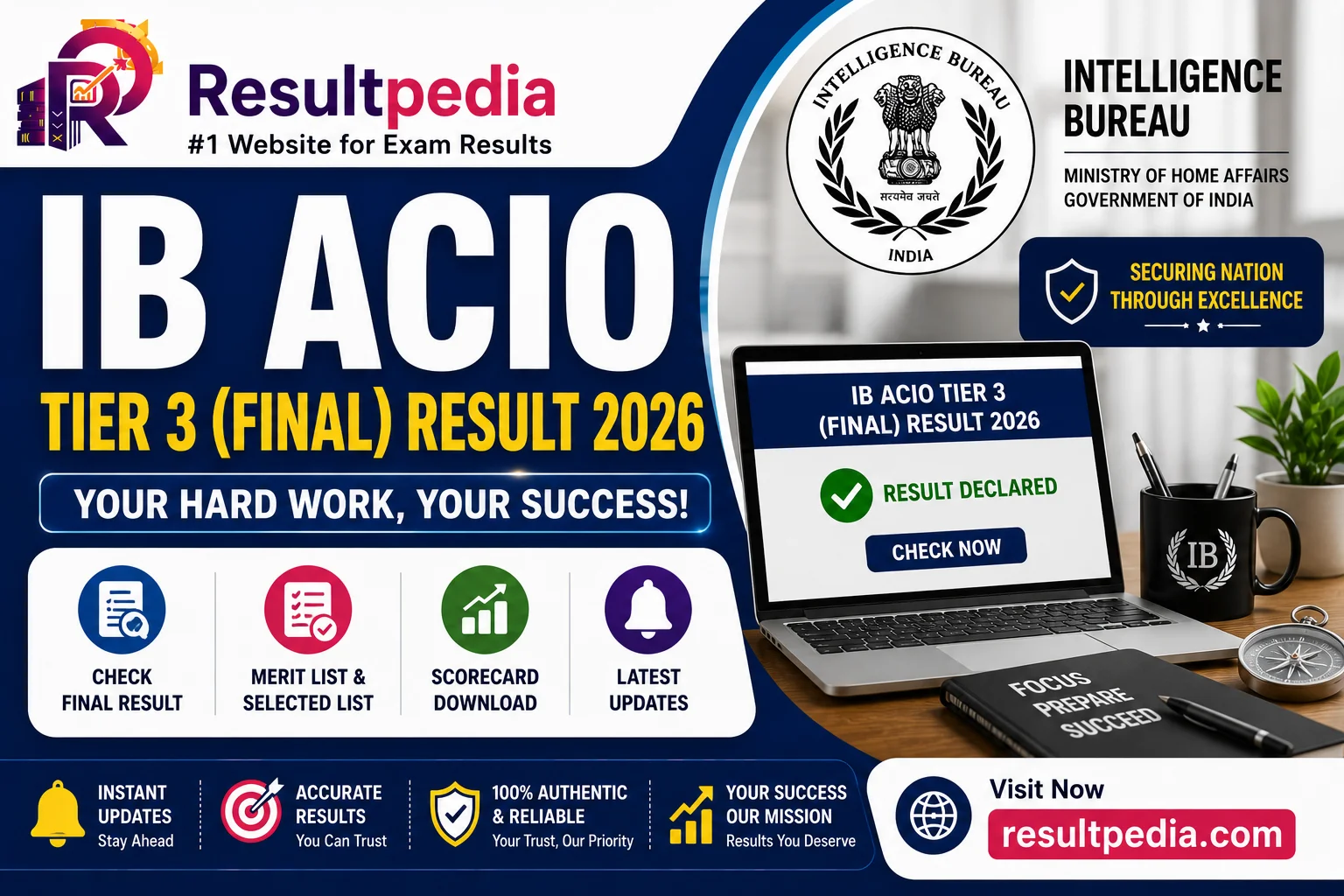IB ACIO Tier-3 Final Result 2026: Marks, Cut-off, Recommended List