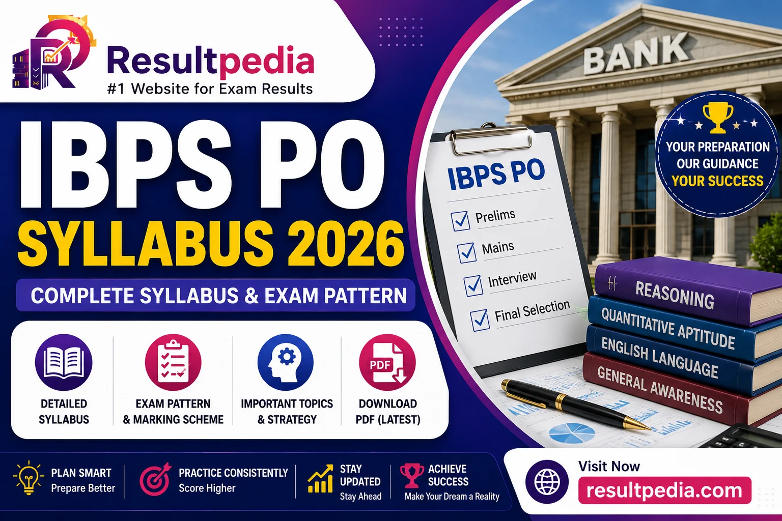 IBPS PO Syllabus 2026 — Prelims + Mains + Interview Topic-wise Pattern