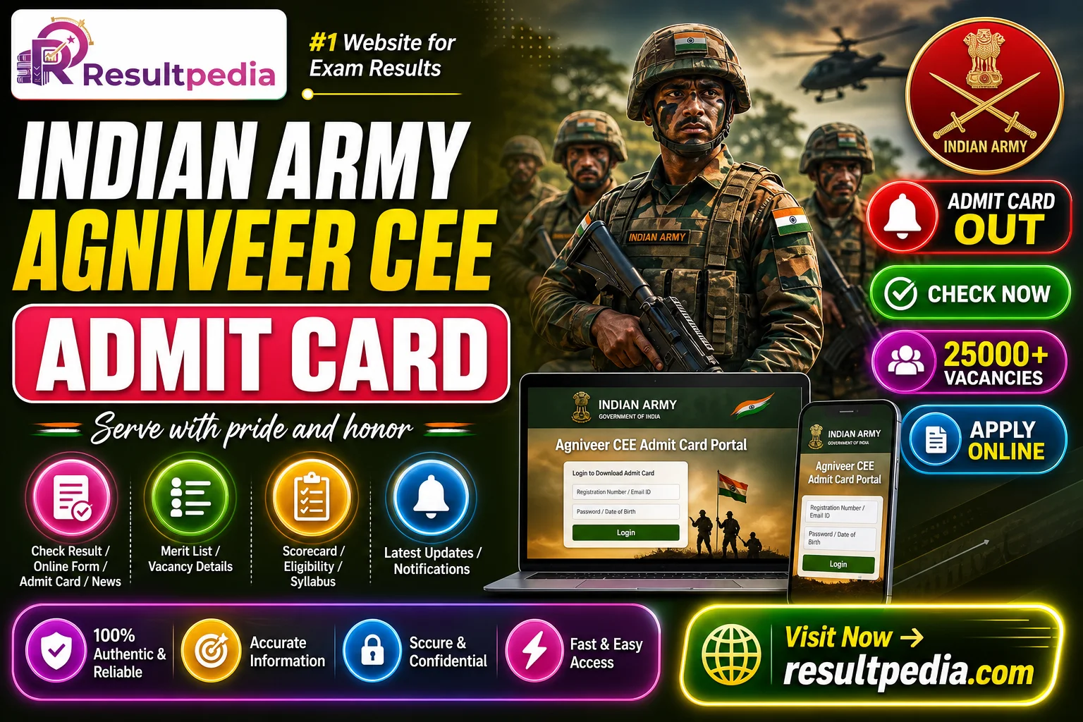 Indian Army Agniveer CEE Admit Card 2026 — Resultpedia banner