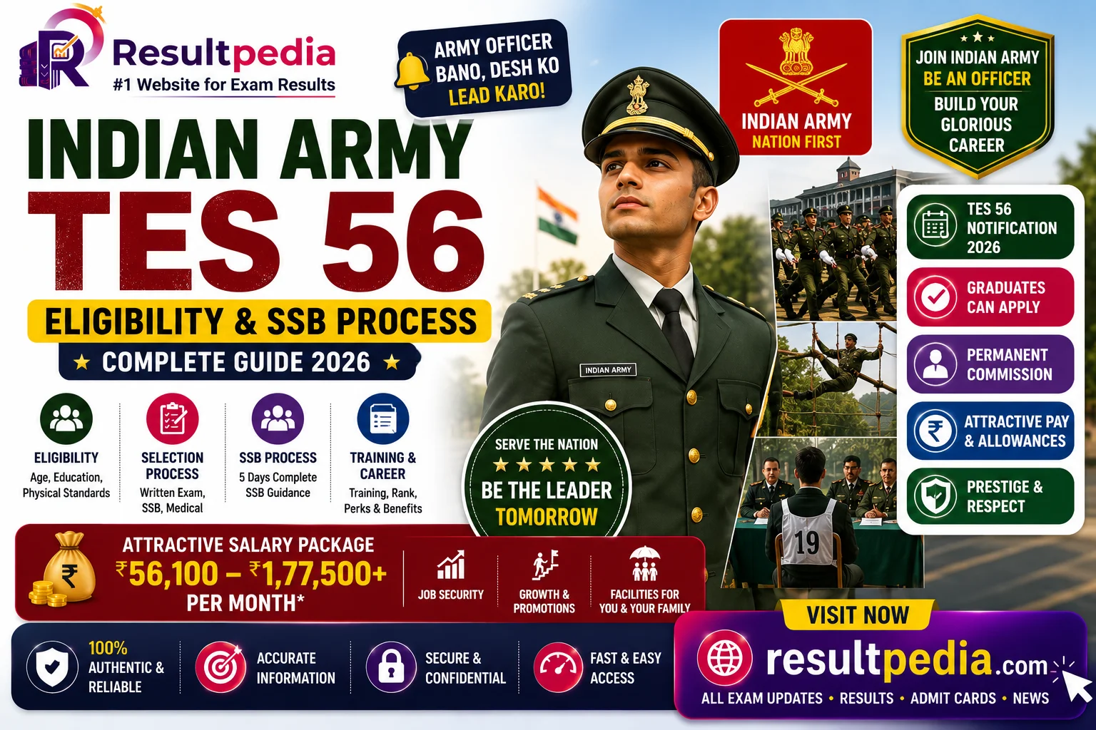 Indian Army TES 56: 10+2 Technical Entry Eligibility & SSB