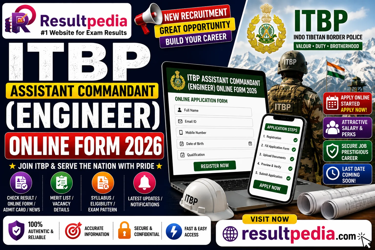 ITBP Assistant Commandant Engineer 2026: Group A Officer Form