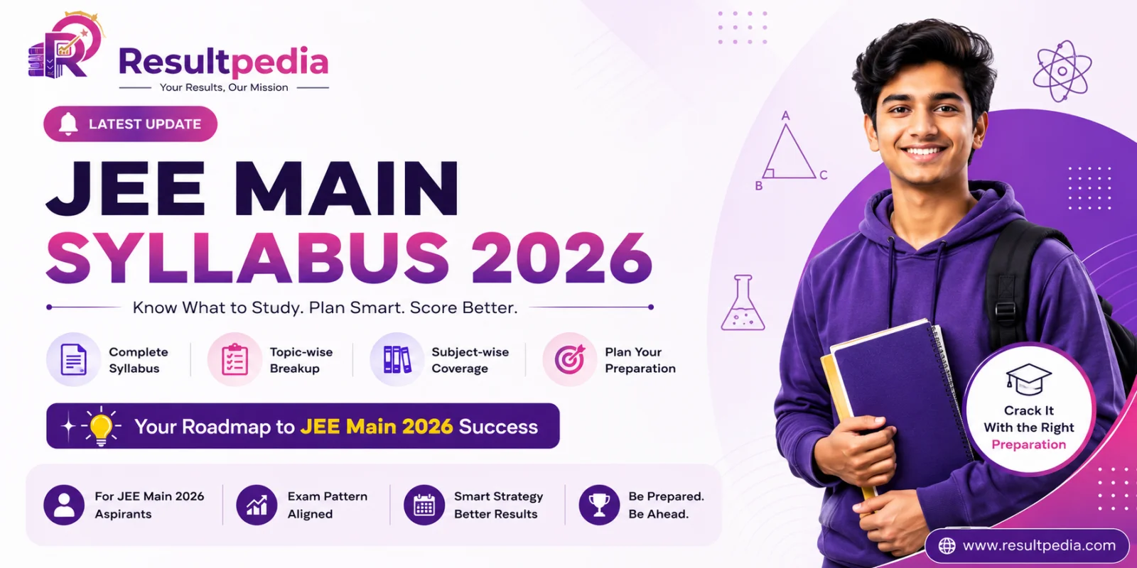 JEE Main Syllabus 2026 — Paper 1 + Paper 2 Topic-wise Weightage