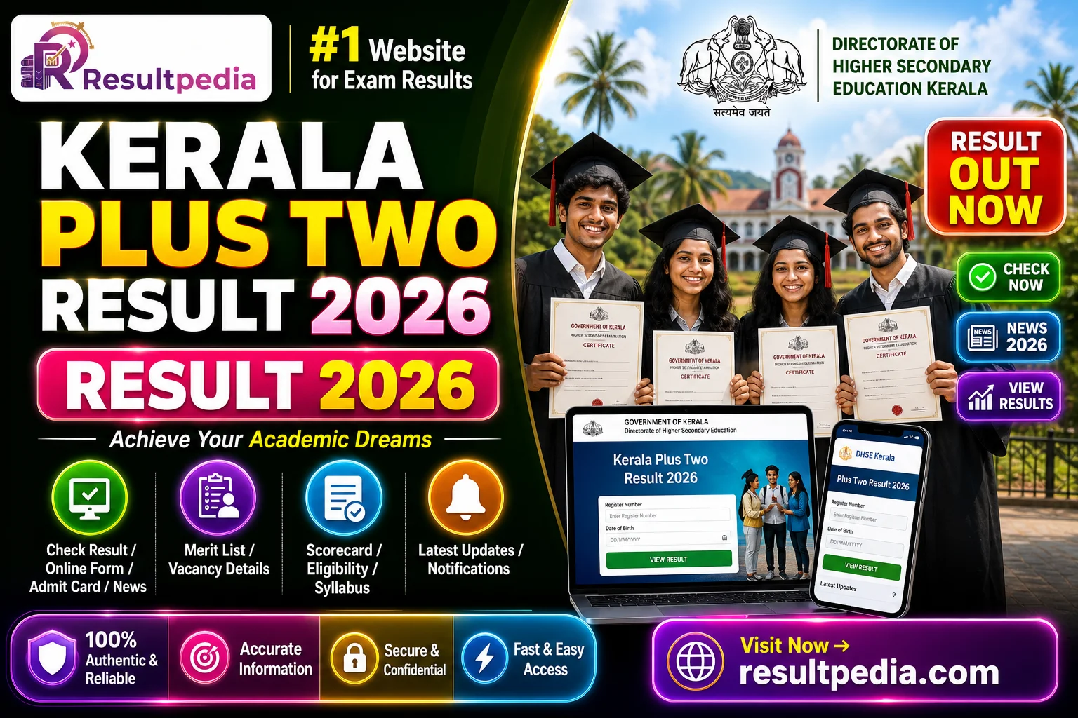 Kerala Plus Two Result 2026 — Resultpedia banner