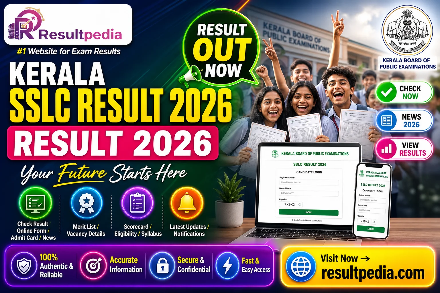Kerala SSLC Result 2026 — Resultpedia banner