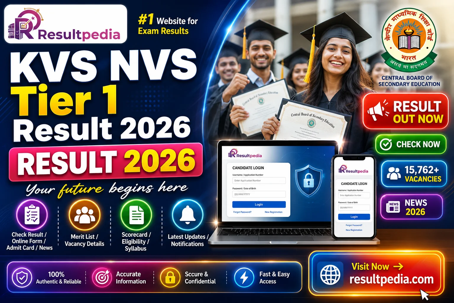 KVS NVS Tier 1 Result 2026 — Resultpedia banner