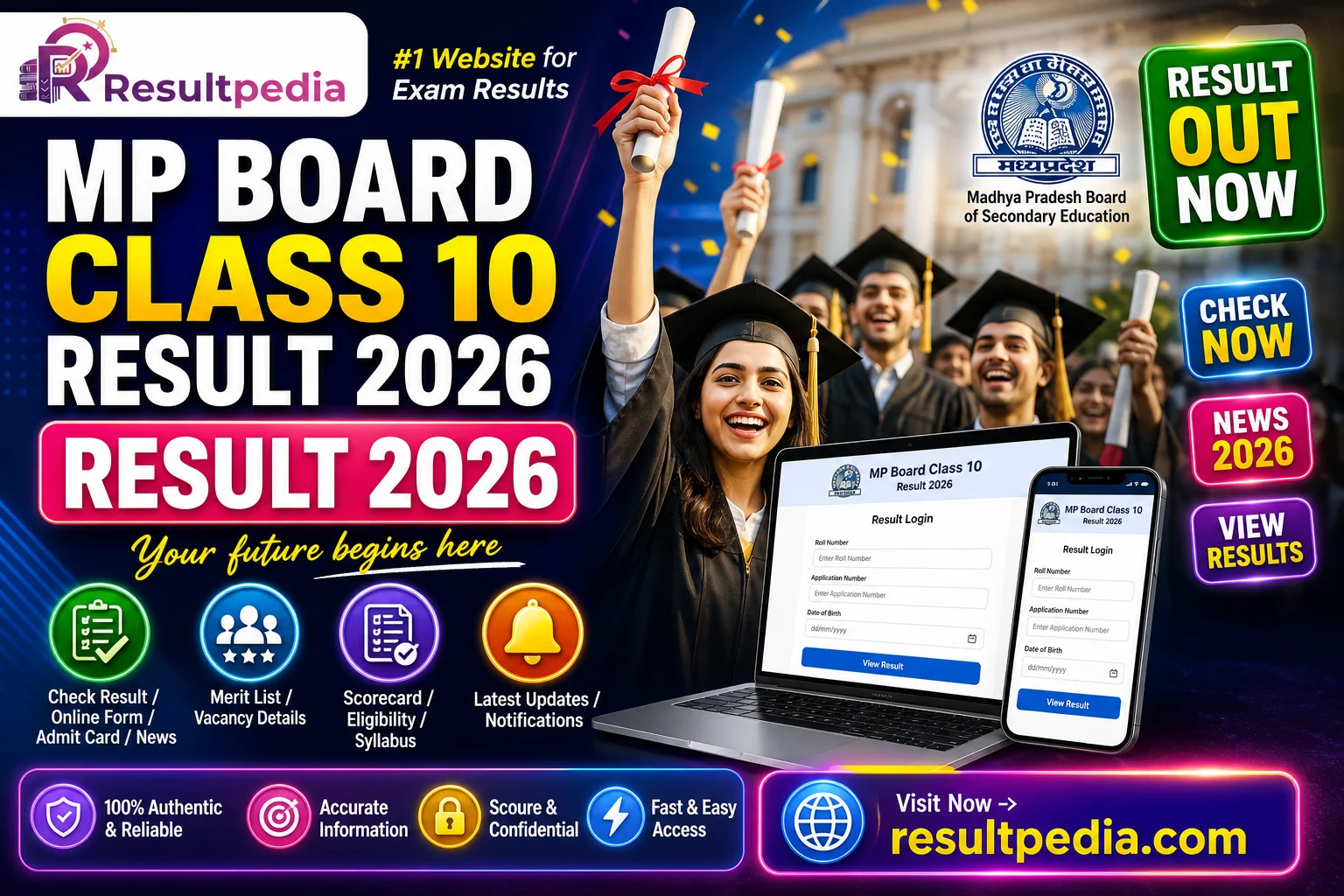 MP Board Class 10 Result 2026 — Resultpedia banner