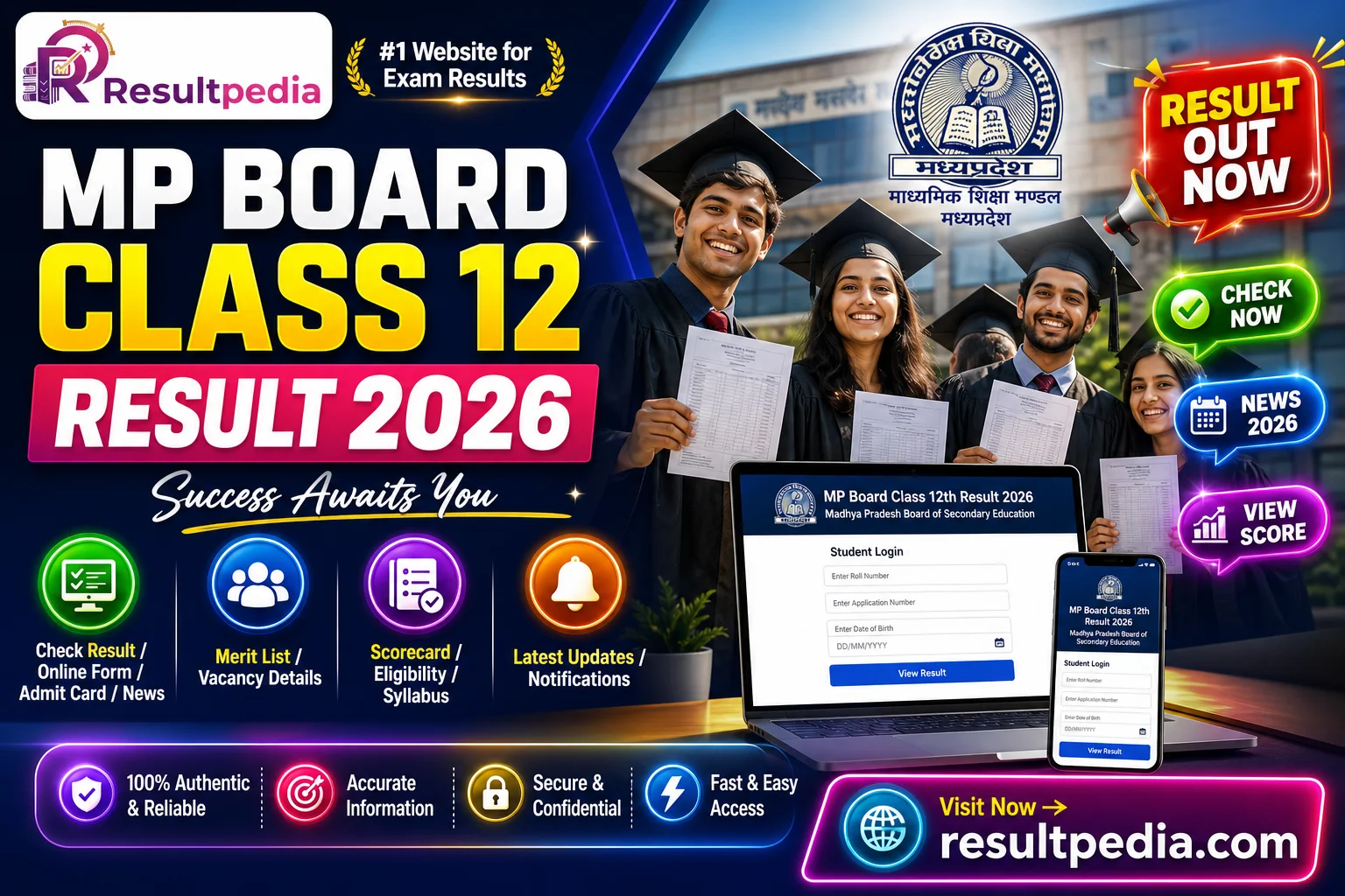 MP Board Class 12 Result 2026 — Resultpedia banner
