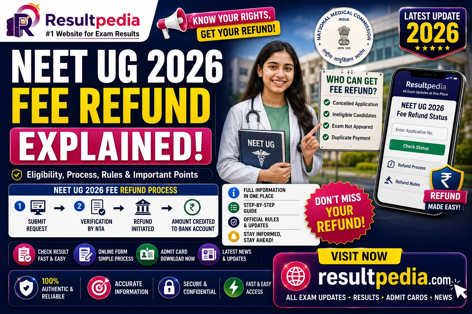 NEET UG 2026 Fee Refund Explained — NTA Rules