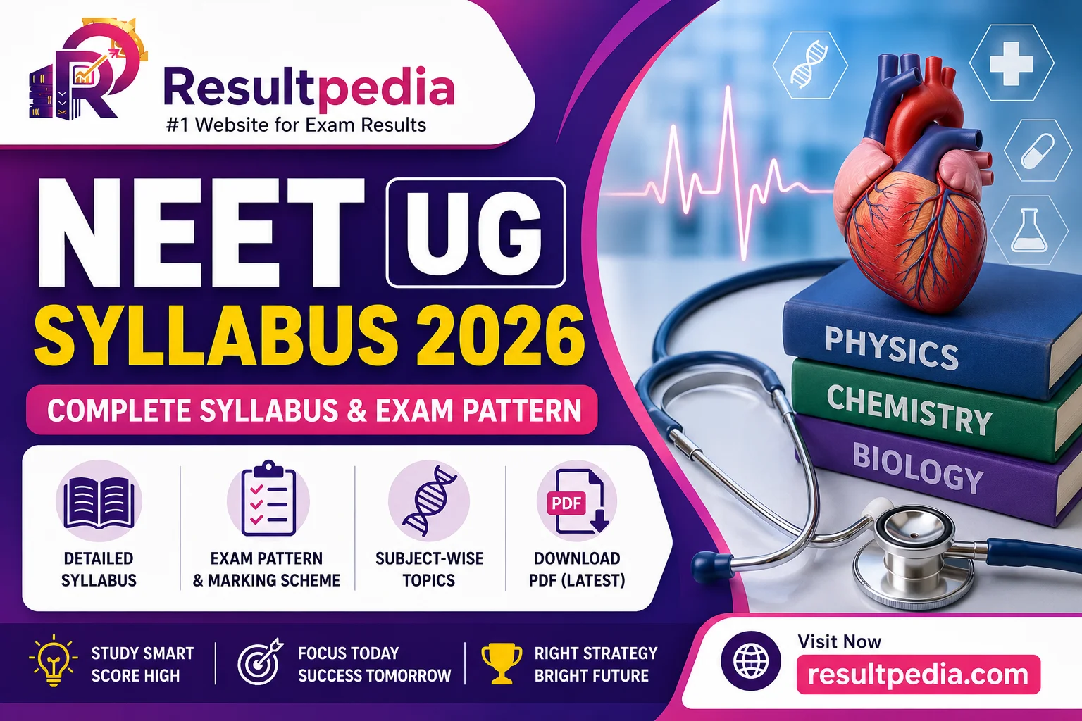 NEET UG Syllabus 2026 — Physics + Chemistry + Biology Chapter-wise Weightage