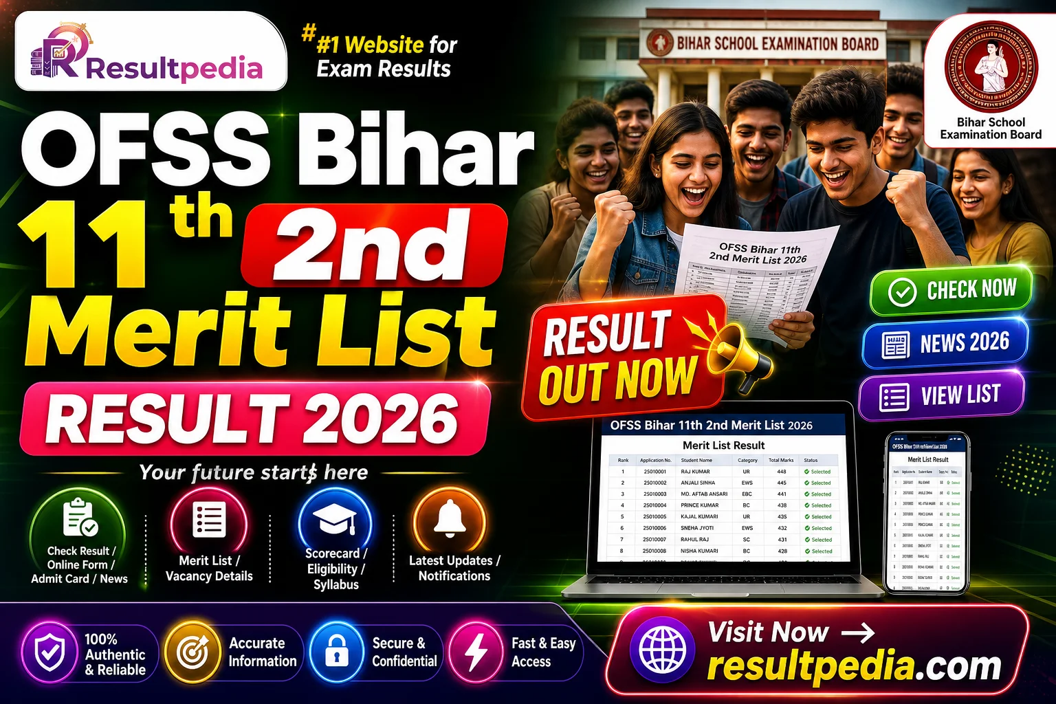 OFSS Bihar 11th 2nd Merit List 2026 — Resultpedia banner