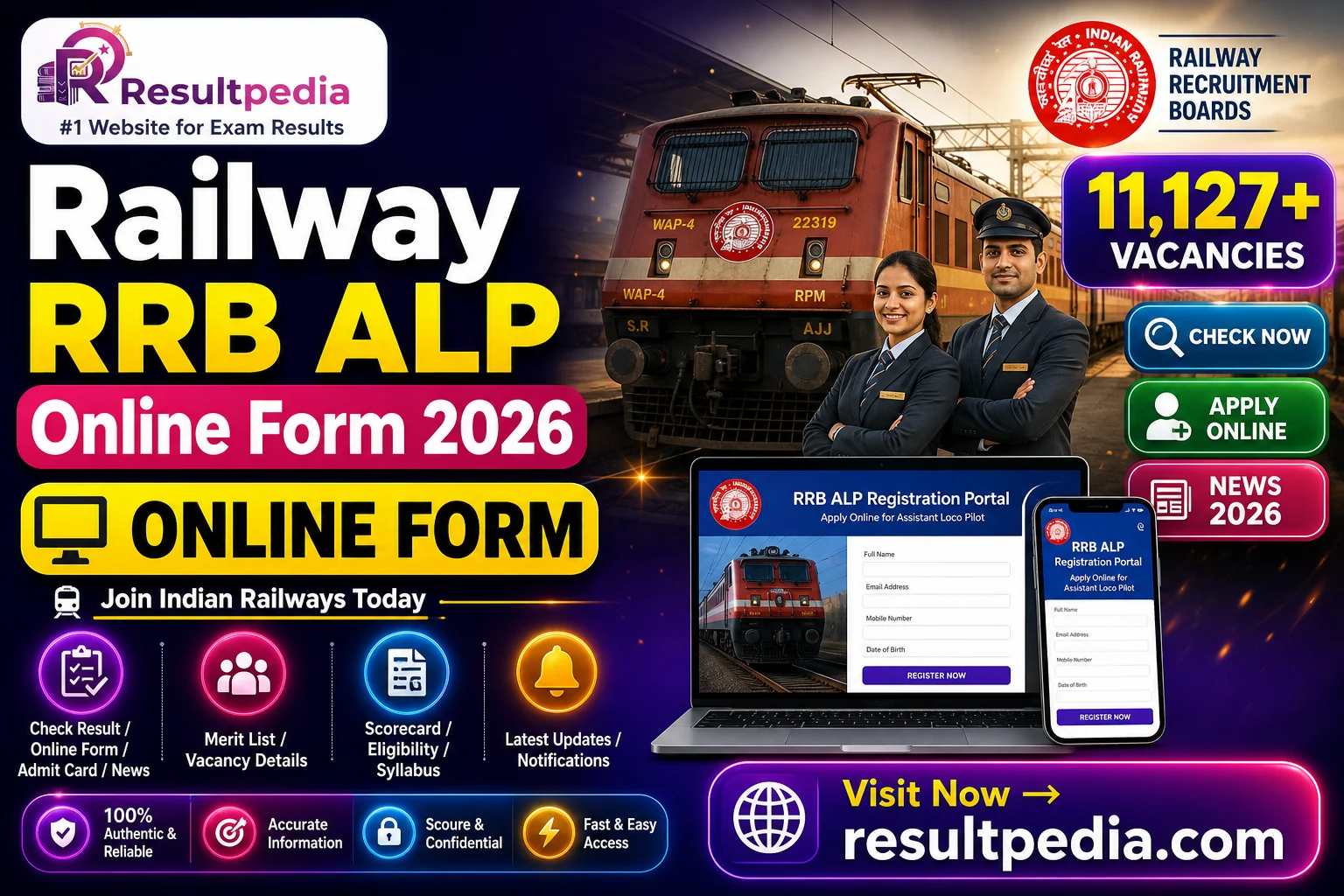 Railway RRB ALP Online Form 2026 — Resultpedia banner