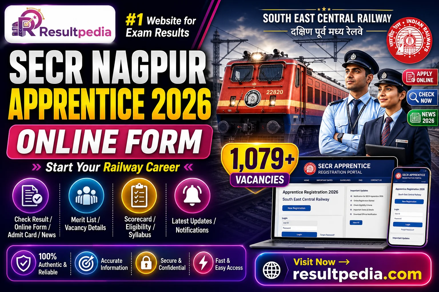 Railway SECR Nagpur Apprentice Online Form 2026 — Resultpedia banner