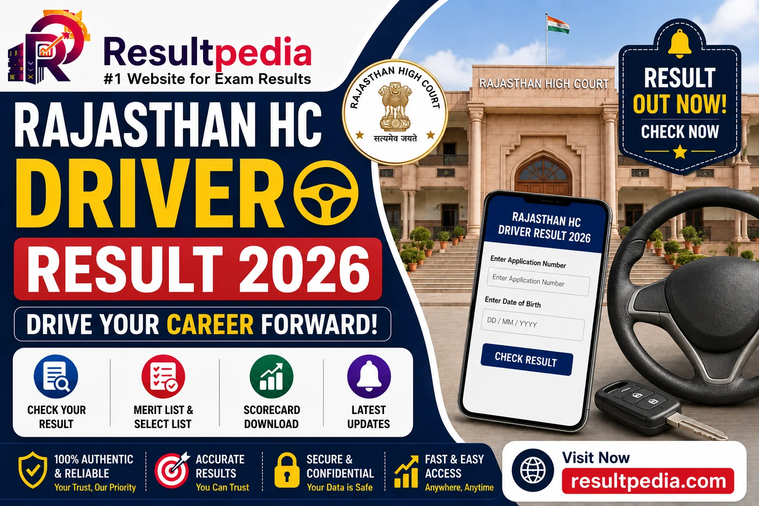 Rajasthan HC Driver Chauffeur Result 2026 — Final Scorecard at hcraj.nic.in