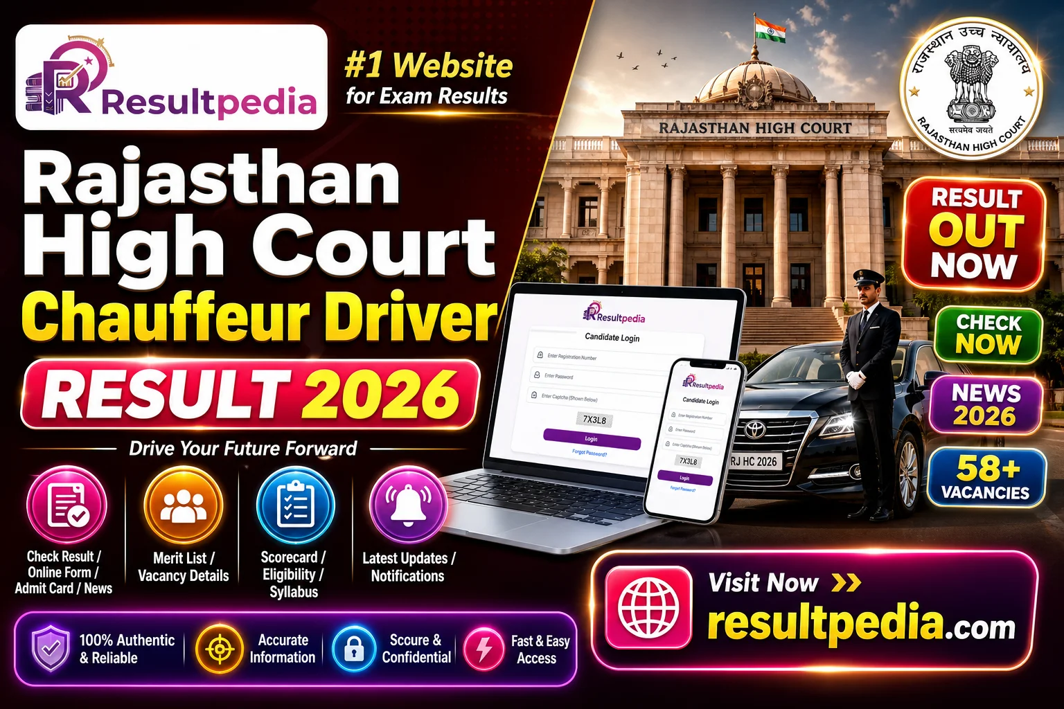 Rajasthan High Court Chauffeur Driver Result 2026 — Resultpedia banner