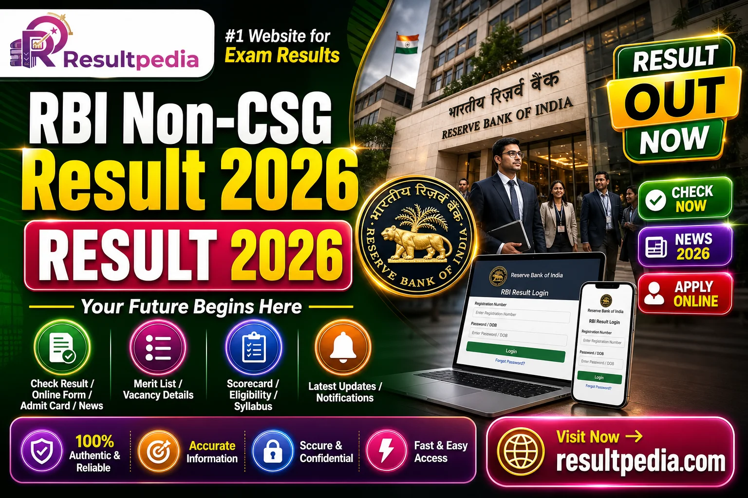 RBI Non-CSG Various Post Result 2026 — Resultpedia banner