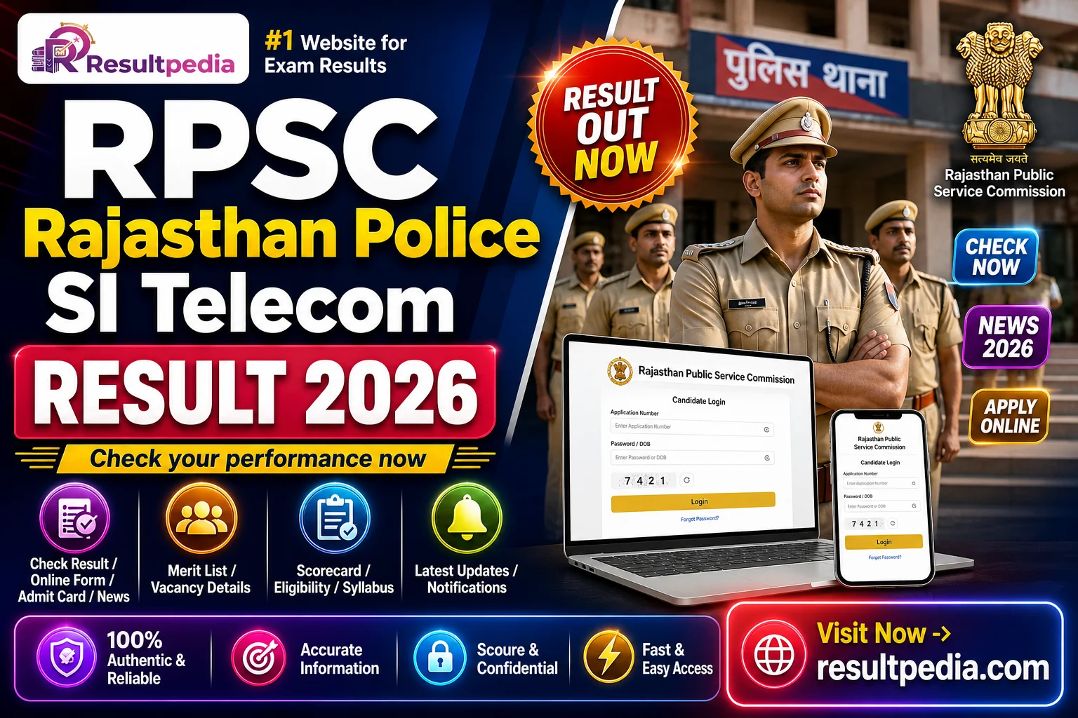 RPSC Rajasthan Police SI Telecom PET Result 2026 — Resultpedia banner