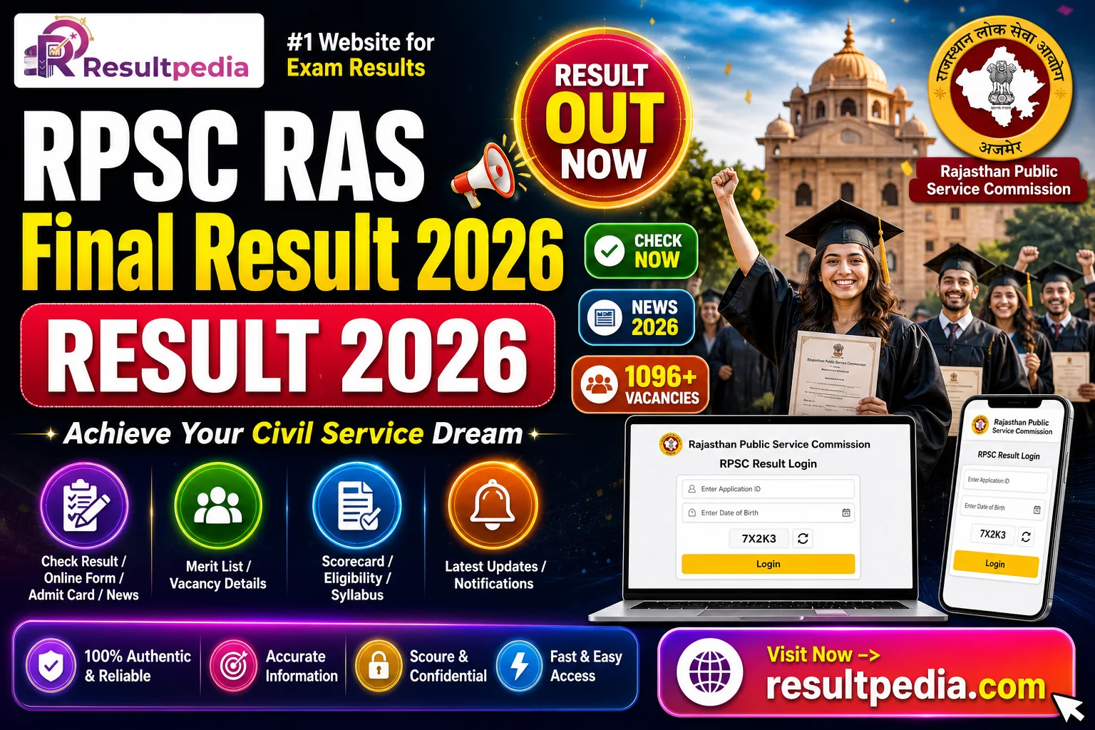 RPSC RAS Final Result 2026 — Resultpedia banner