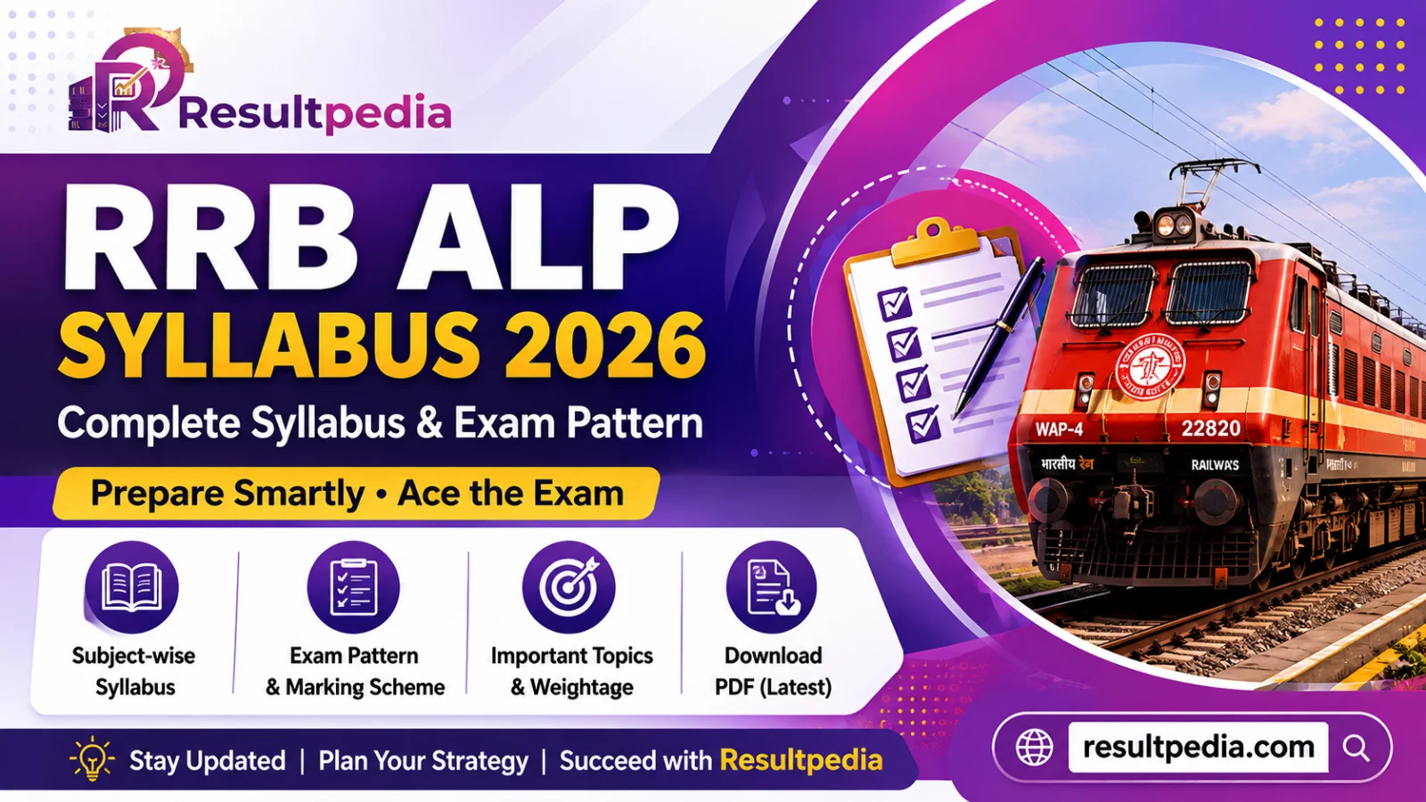 RRB ALP Syllabus 2026 — CBT-1 + CBT-2 + CBAT Topic-wise Pattern at rrbcdg.gov.in